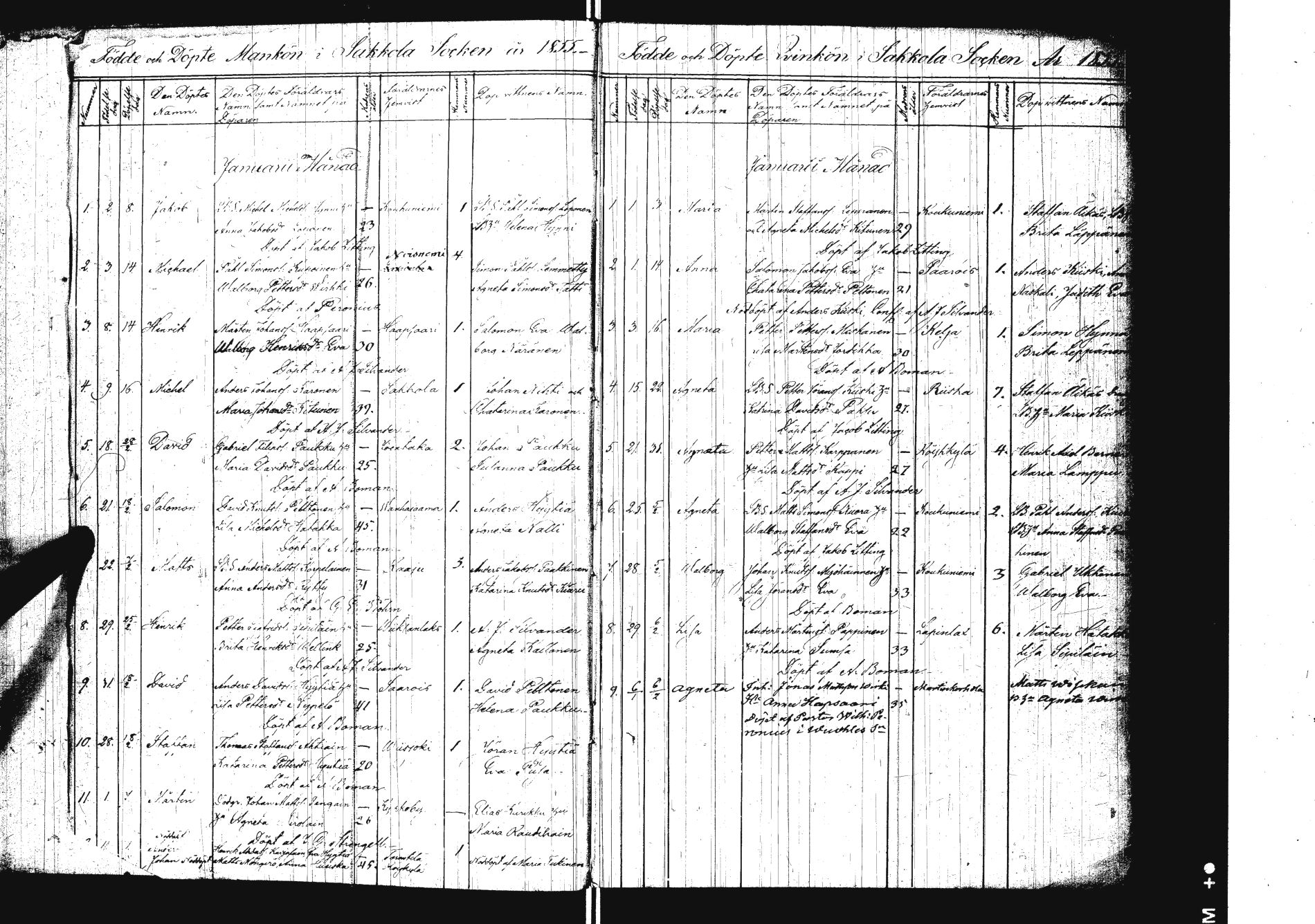 [ ../kirjat/Kirkonkirjat/sakkola/syntyneet_1855-1870_uk740-741/kuvat/4.jpg ]