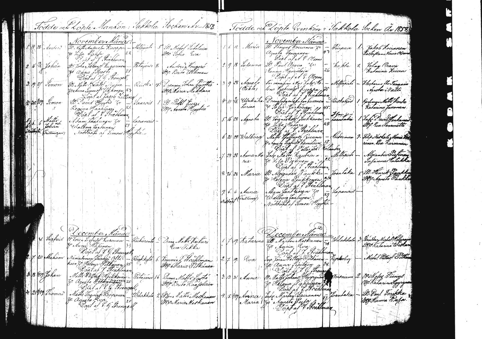 [ ../kirjat/Kirkonkirjat/sakkola/syntyneet_1855-1870_uk740-741/kuvat/71.jpg ]