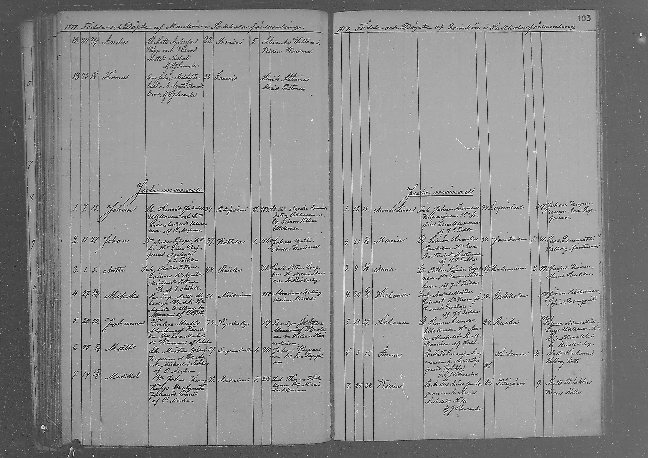 [ ../kirjat/Kirkonkirjat/sakkola/syntyneet_1871-1879_mko290-295/kuvat/104.jpg ]