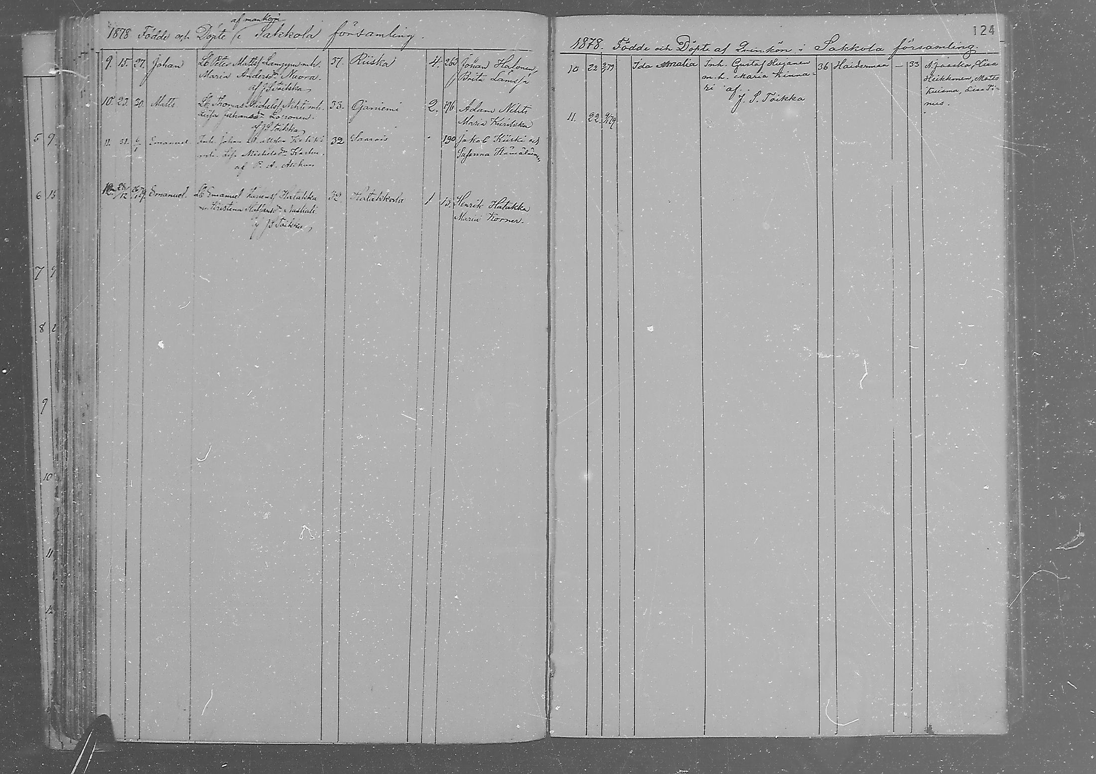 [ ../kirjat/Kirkonkirjat/sakkola/syntyneet_1871-1879_mko290-295/kuvat/125.jpg ]