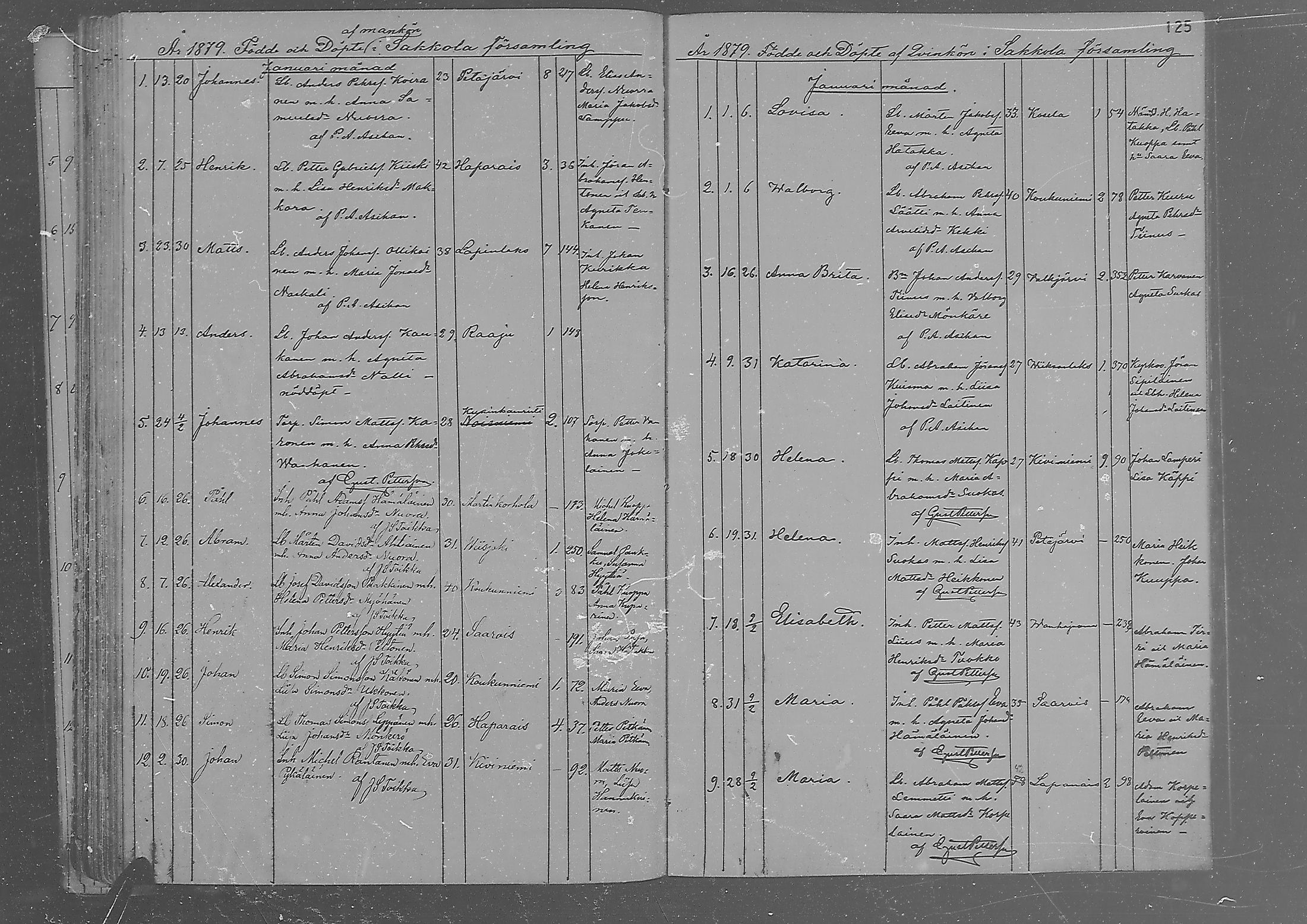 [ ../kirjat/Kirkonkirjat/sakkola/syntyneet_1871-1879_mko290-295/kuvat/126.jpg ]