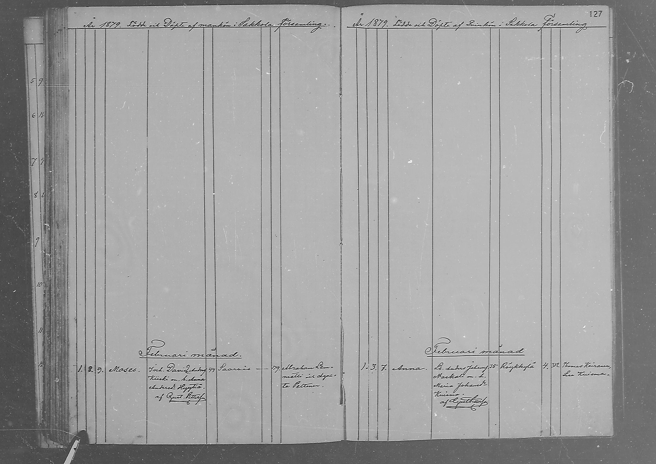 [ ../kirjat/Kirkonkirjat/sakkola/syntyneet_1871-1879_mko290-295/kuvat/128.jpg ]