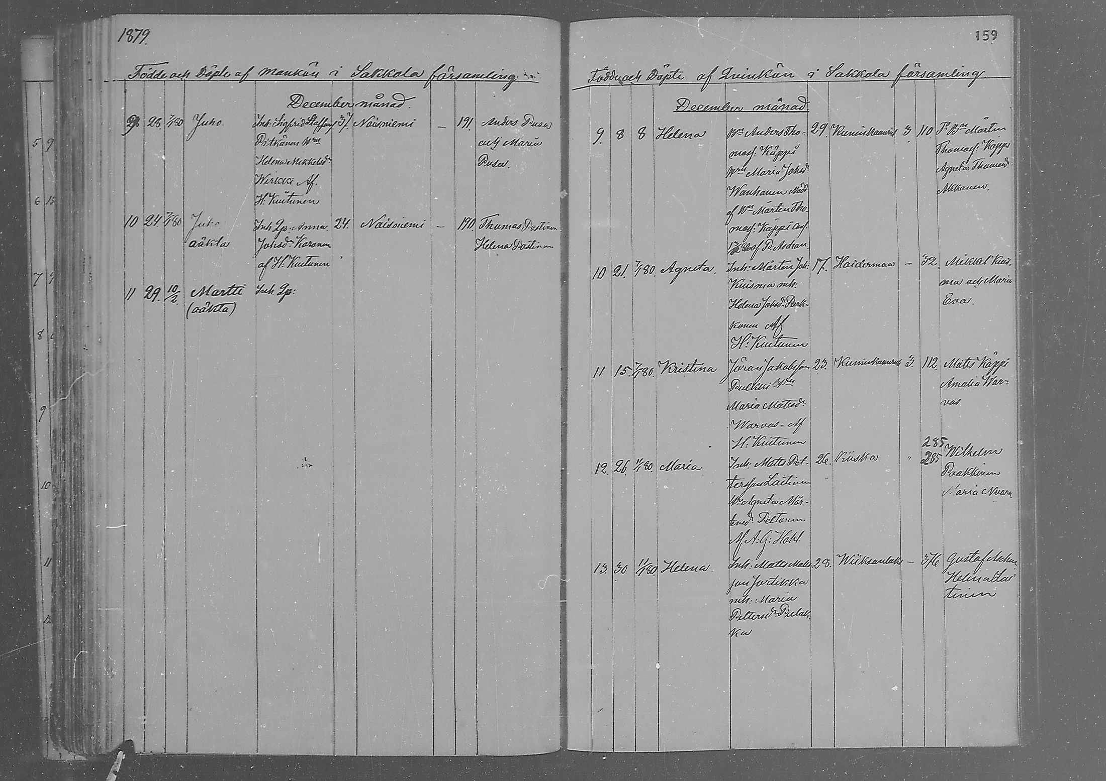 [ ../kirjat/Kirkonkirjat/sakkola/syntyneet_1871-1879_mko290-295/kuvat/160.jpg ]
