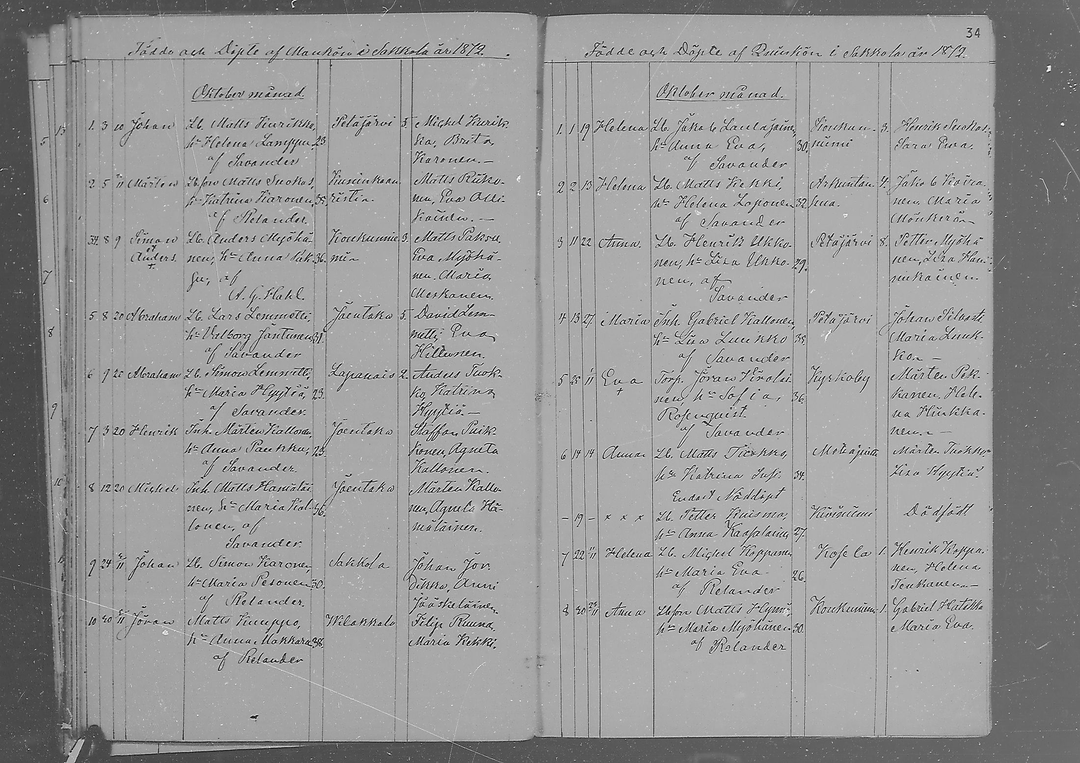 [ ../kirjat/Kirkonkirjat/sakkola/syntyneet_1871-1879_mko290-295/kuvat/35.jpg ]