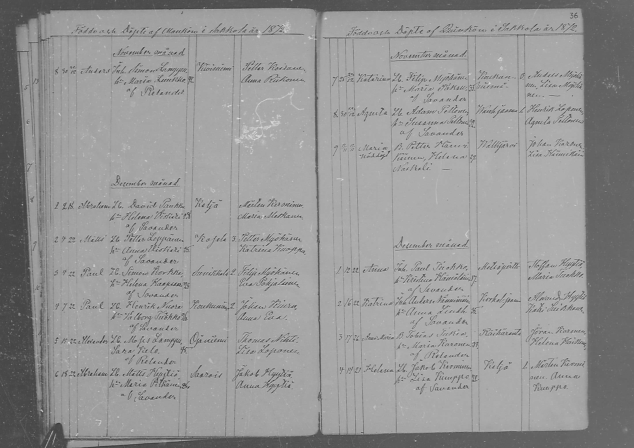 [ ../kirjat/Kirkonkirjat/sakkola/syntyneet_1871-1879_mko290-295/kuvat/37.jpg ]