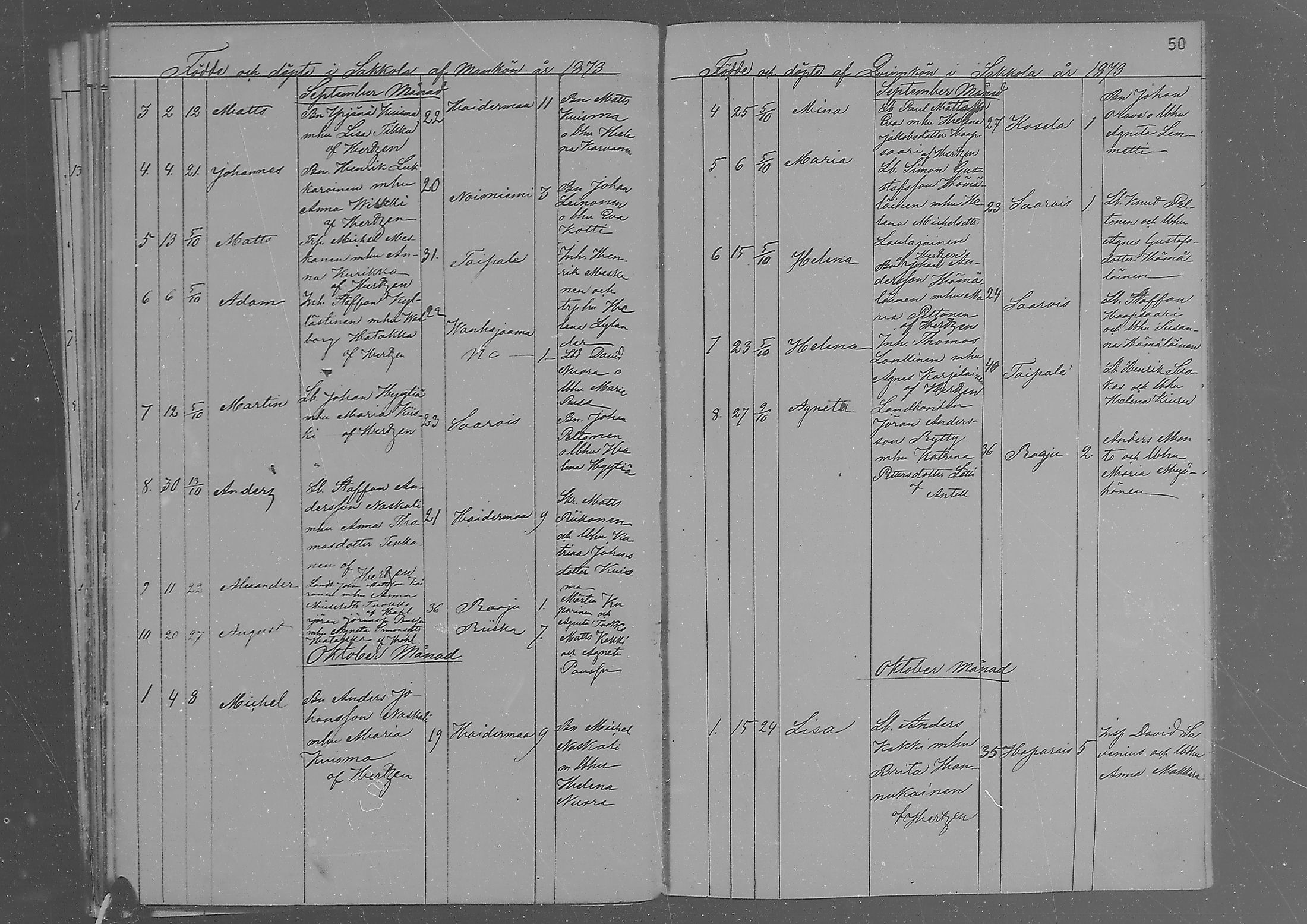 [ ../kirjat/Kirkonkirjat/sakkola/syntyneet_1871-1879_mko290-295/kuvat/51.jpg ]