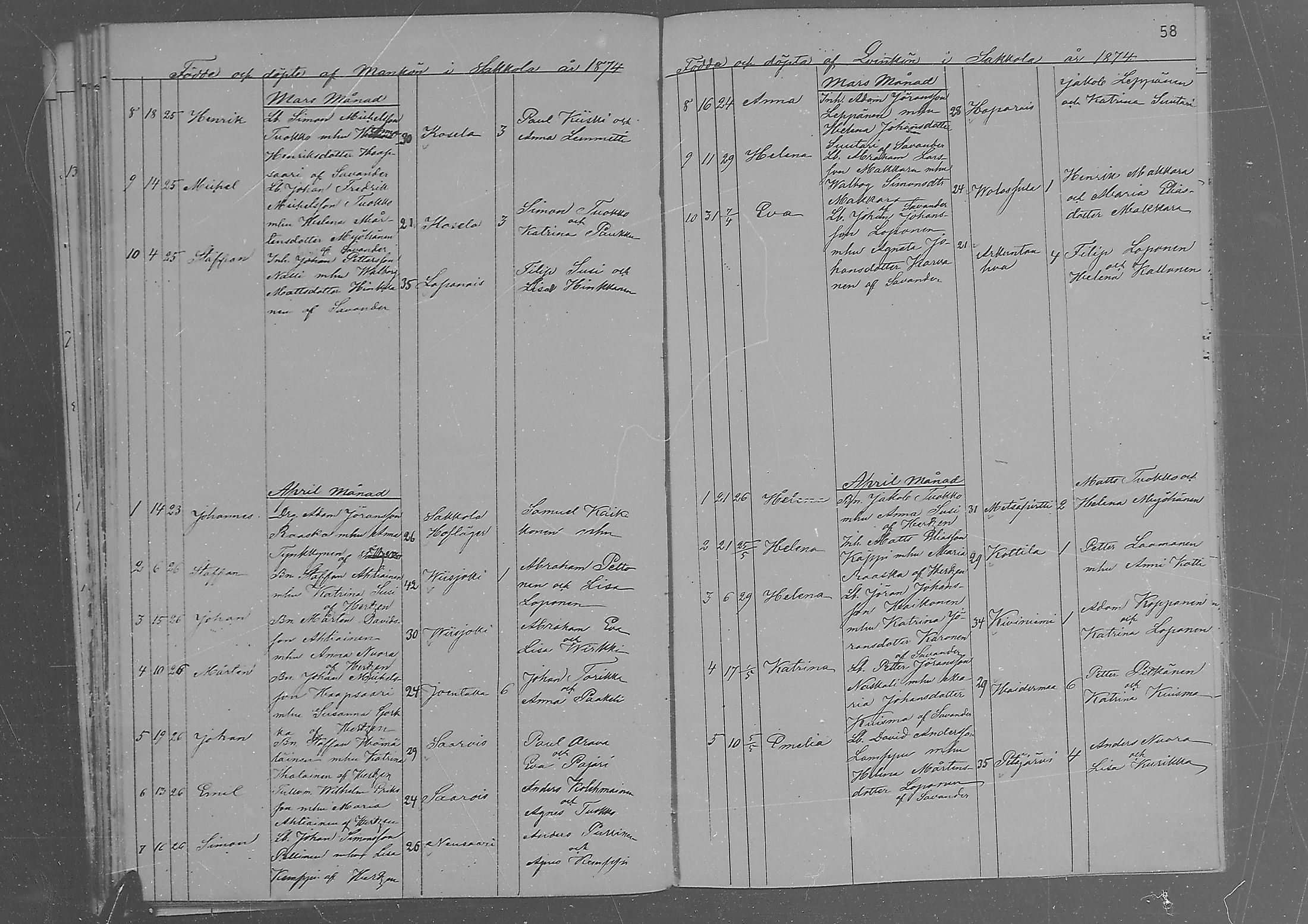 [ ../kirjat/Kirkonkirjat/sakkola/syntyneet_1871-1879_mko290-295/kuvat/59.jpg ]