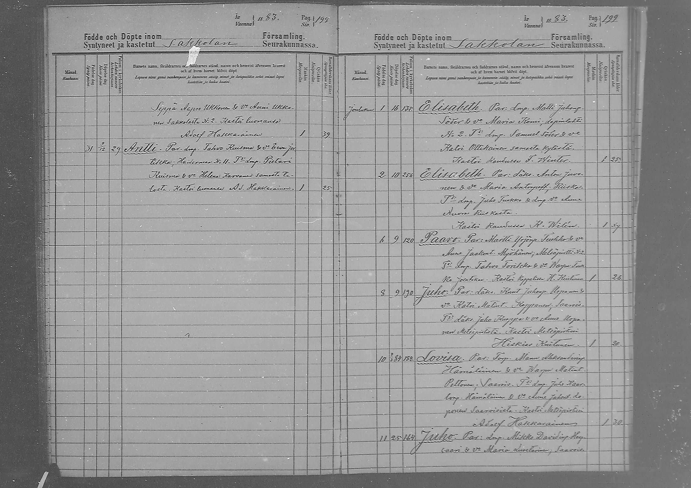 [ ../kirjat/Kirkonkirjat/sakkola/syntyneet_1880-1886_mko296-301/kuvat/100.jpg ]