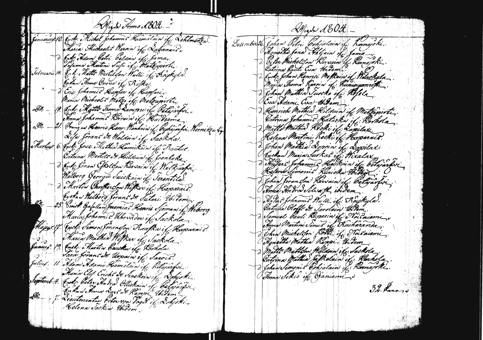 [ ../kirjat/Kirkonkirjat/sakkola/vihityt_1779-1839_uk741/kuvat/33.jpg ]