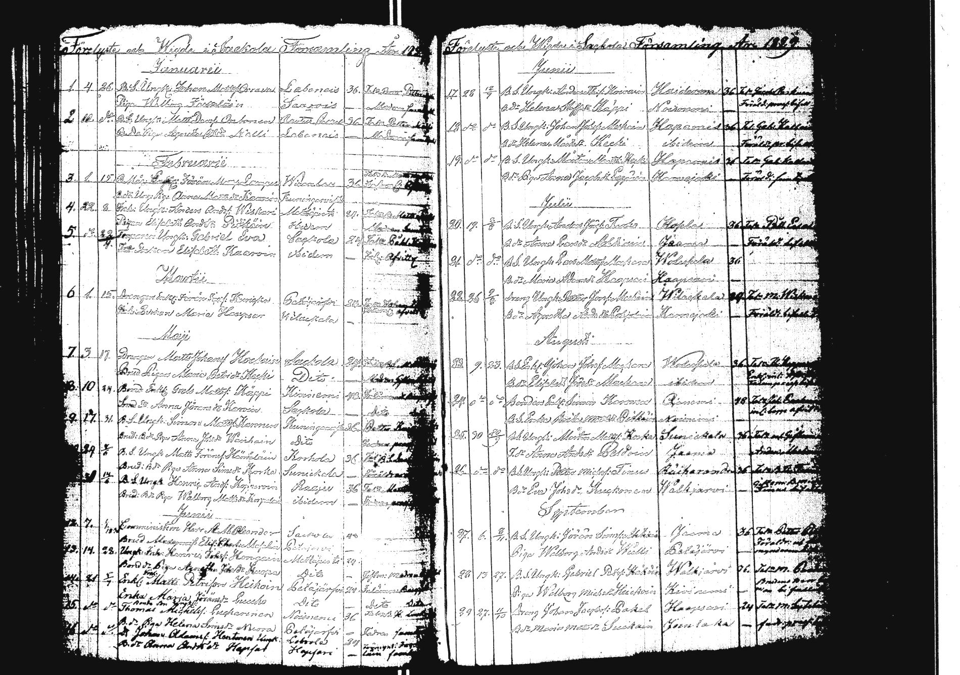 [ ../kirjat/Kirkonkirjat/sakkola/vihityt_1779-1839_uk741/kuvat/77.jpg ]