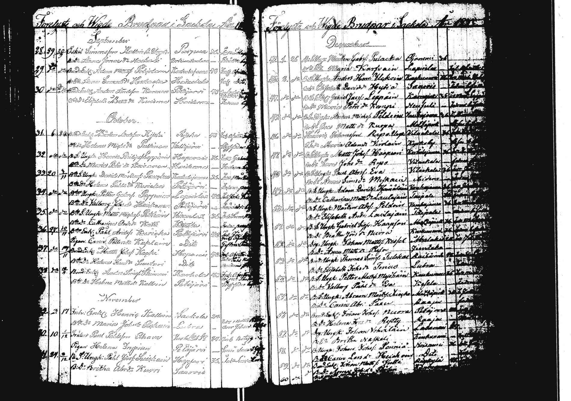 [ ../kirjat/Kirkonkirjat/sakkola/vihityt_1779-1839_uk741/kuvat/85.jpg ]