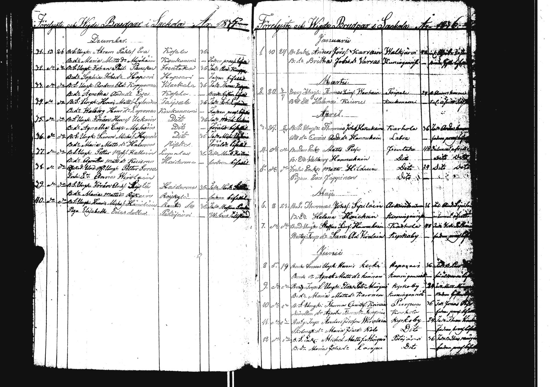 [ ../kirjat/Kirkonkirjat/sakkola/vihityt_1779-1839_uk741/kuvat/89.jpg ]