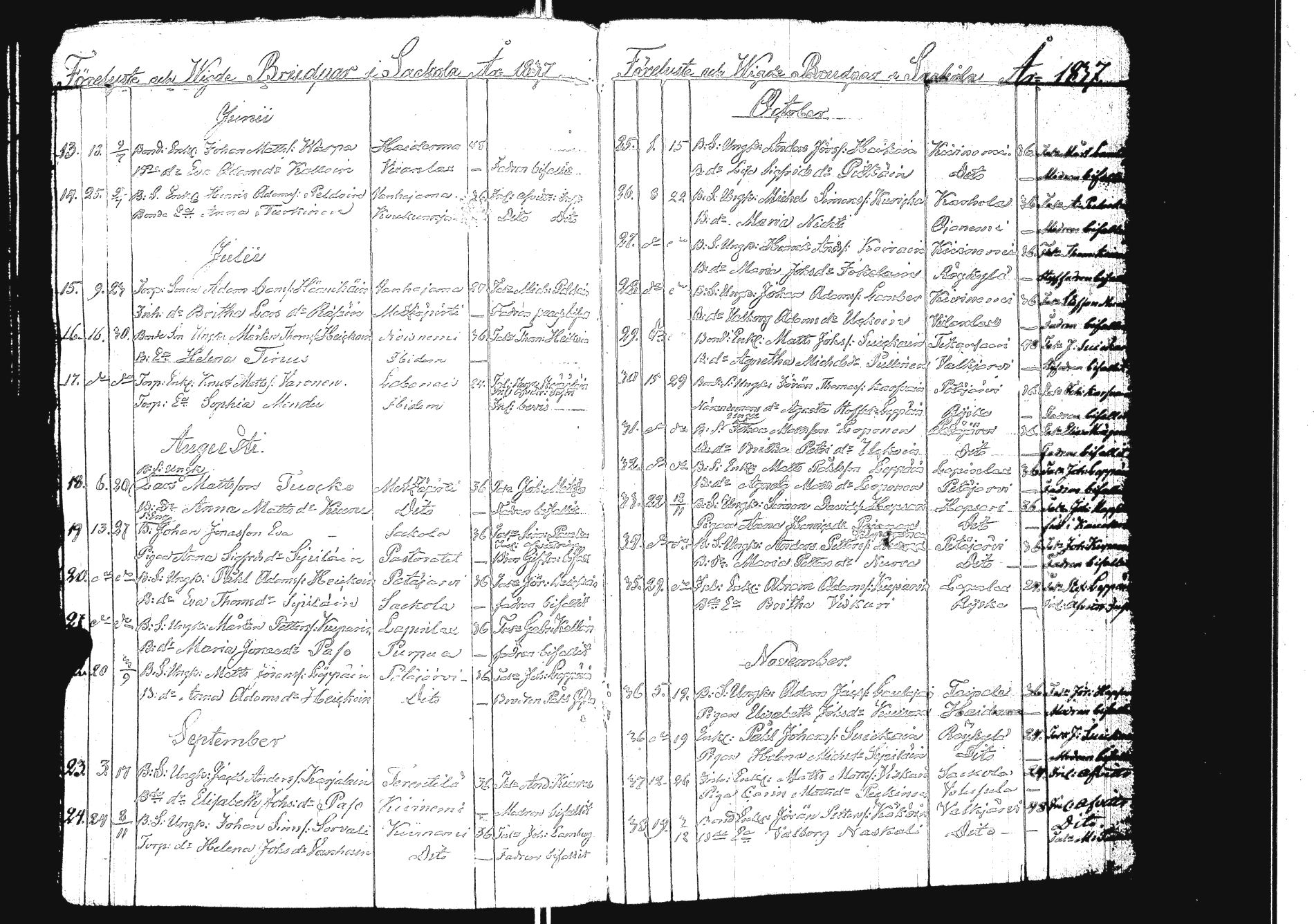 [ ../kirjat/Kirkonkirjat/sakkola/vihityt_1779-1839_uk741/kuvat/94.jpg ]