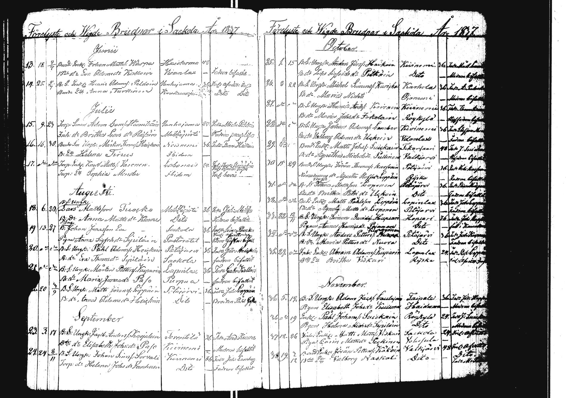 [ ../kirjat/Kirkonkirjat/sakkola/vihityt_1779-1839_uk741/kuvat/95.jpg ]