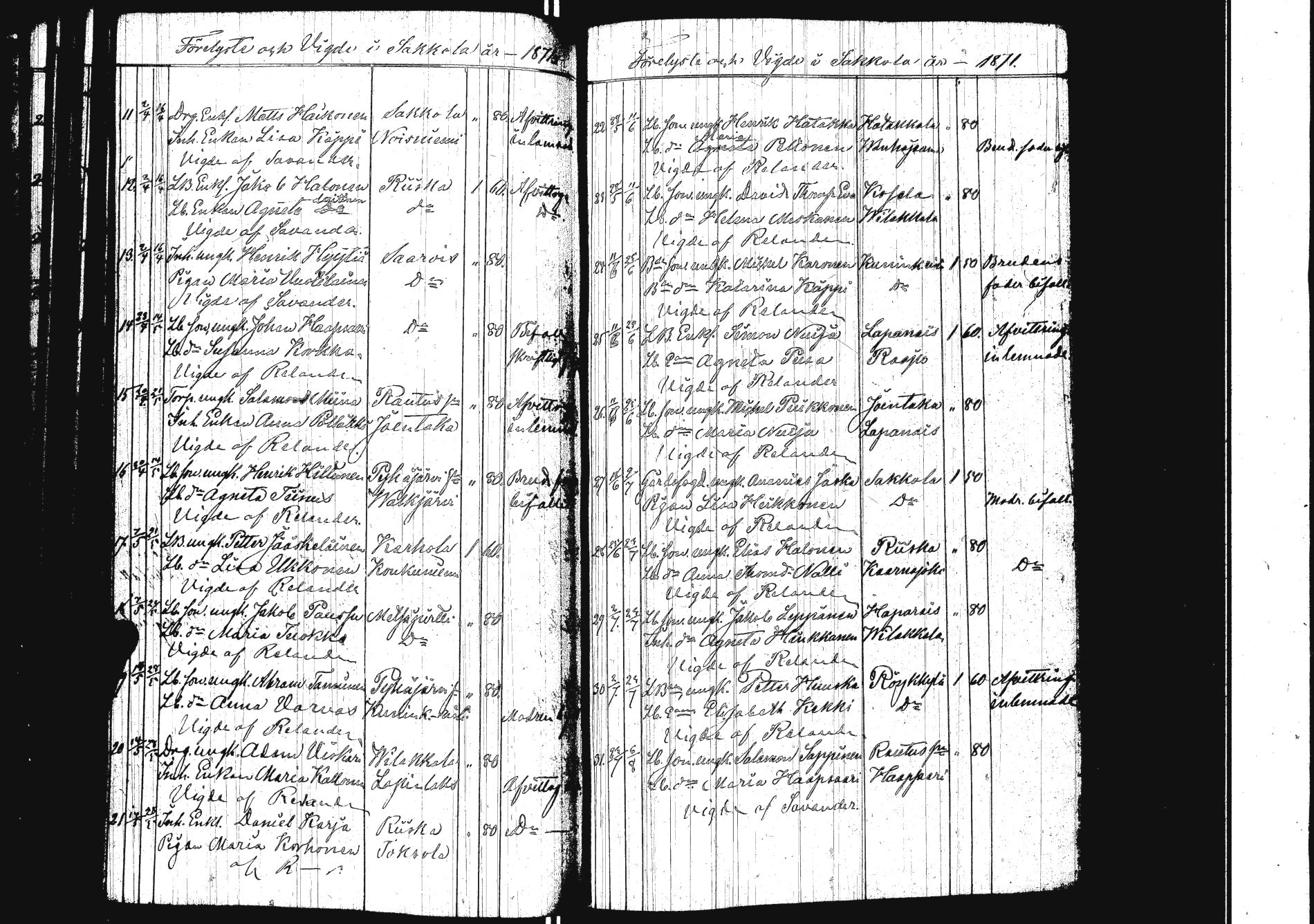 [ ../kirjat/Kirkonkirjat/sakkola/vihityt_1840-1879_uk741/kuvat/105.jpg ]