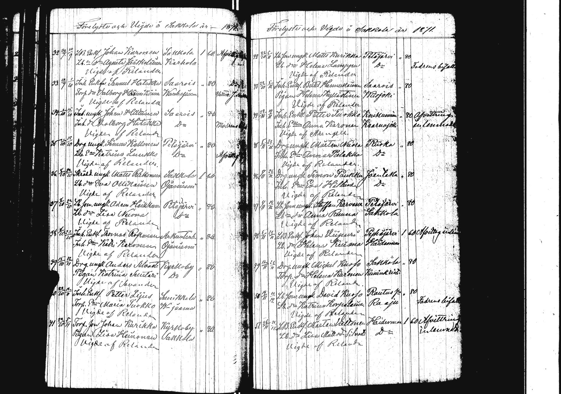 [ ../kirjat/Kirkonkirjat/sakkola/vihityt_1840-1879_uk741/kuvat/106.jpg ]