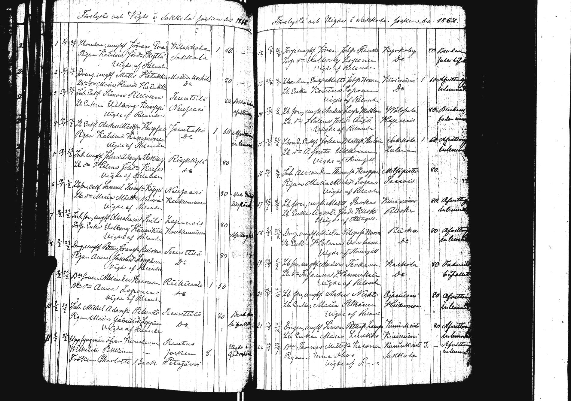 [ ../kirjat/Kirkonkirjat/sakkola/vihityt_1840-1879_uk741/kuvat/96.jpg ]