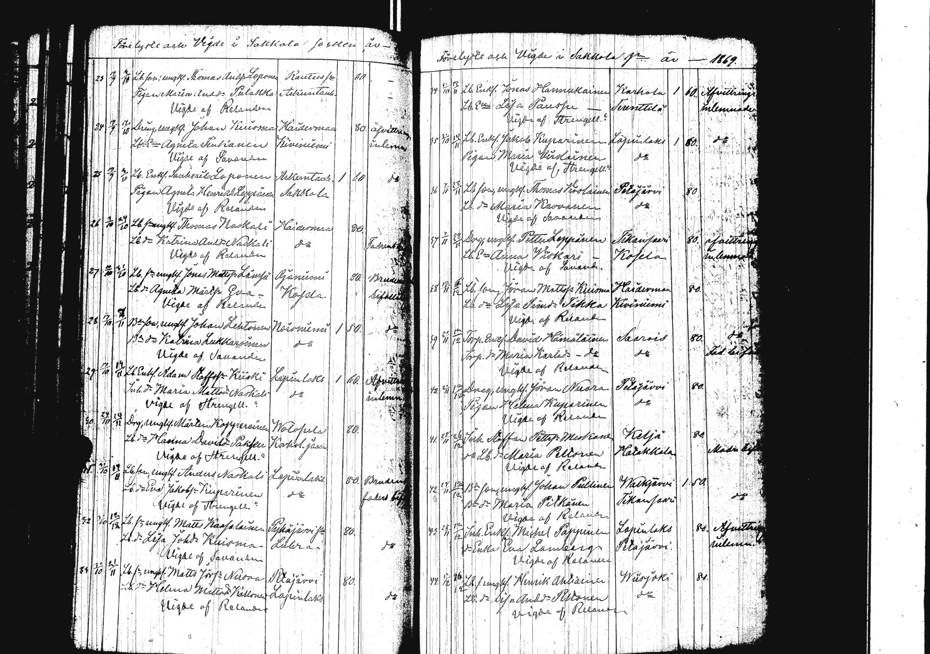 [ ../kirjat/Kirkonkirjat/sakkola/vihityt_1840-1879_uk741/kuvat/99.jpg ]