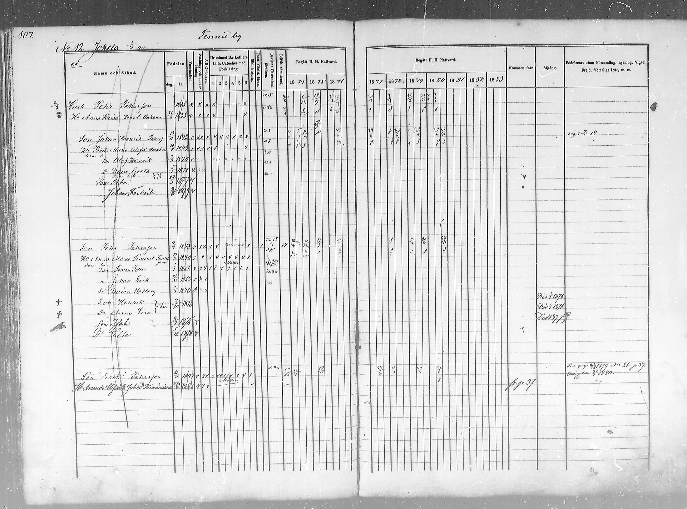 [ ../kirjat/Kirkonkirjat/salla/rippikirja_1874-1880_mko18-25/kuvat/108.jpg ]