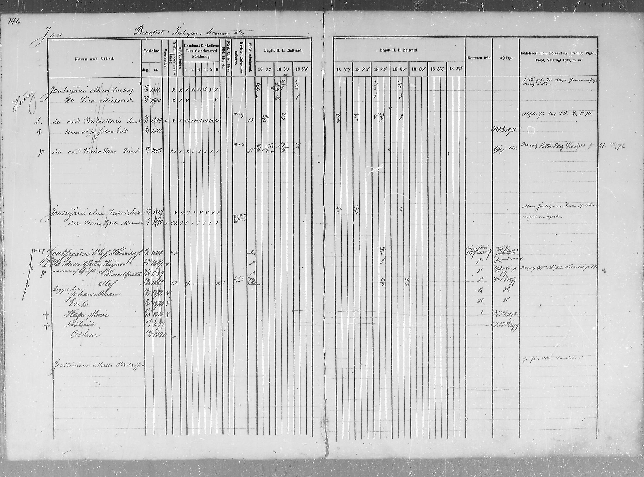 [ ../kirjat/Kirkonkirjat/salla/rippikirja_1874-1880_mko18-25/kuvat/147.jpg ]