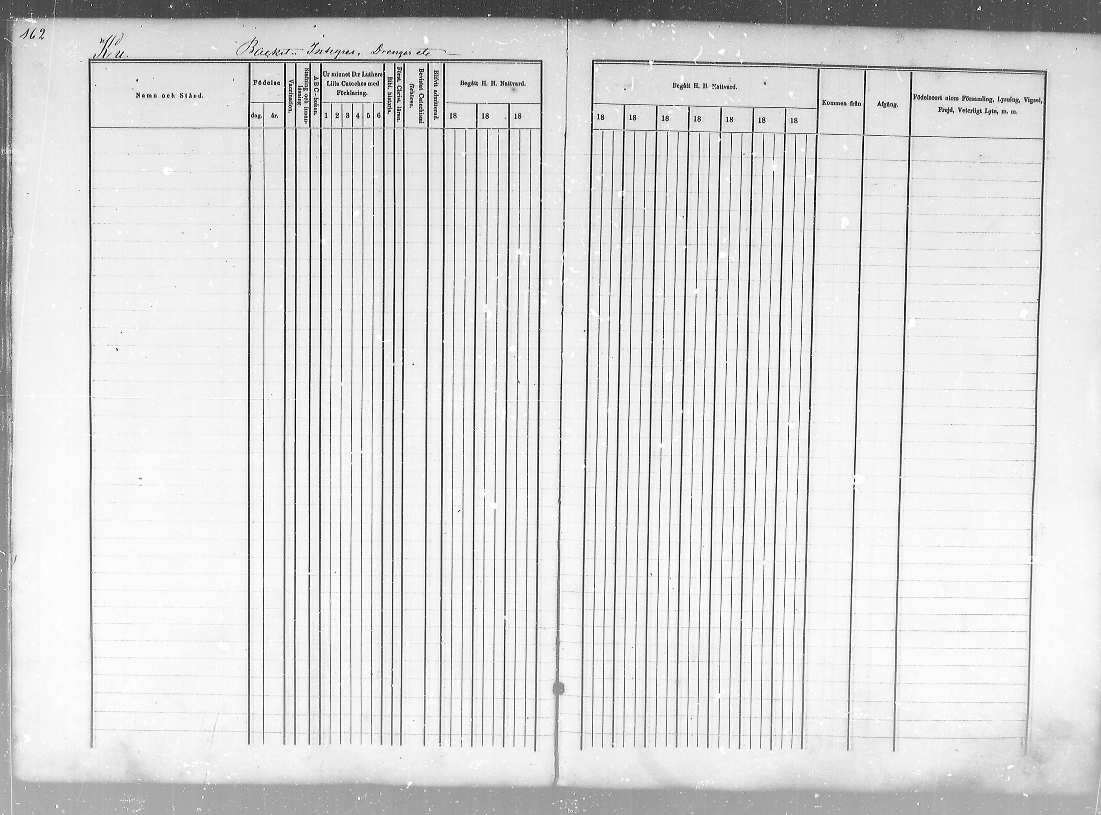 [ ../kirjat/Kirkonkirjat/salla/rippikirja_1874-1880_mko18-25/kuvat/163.jpg ]