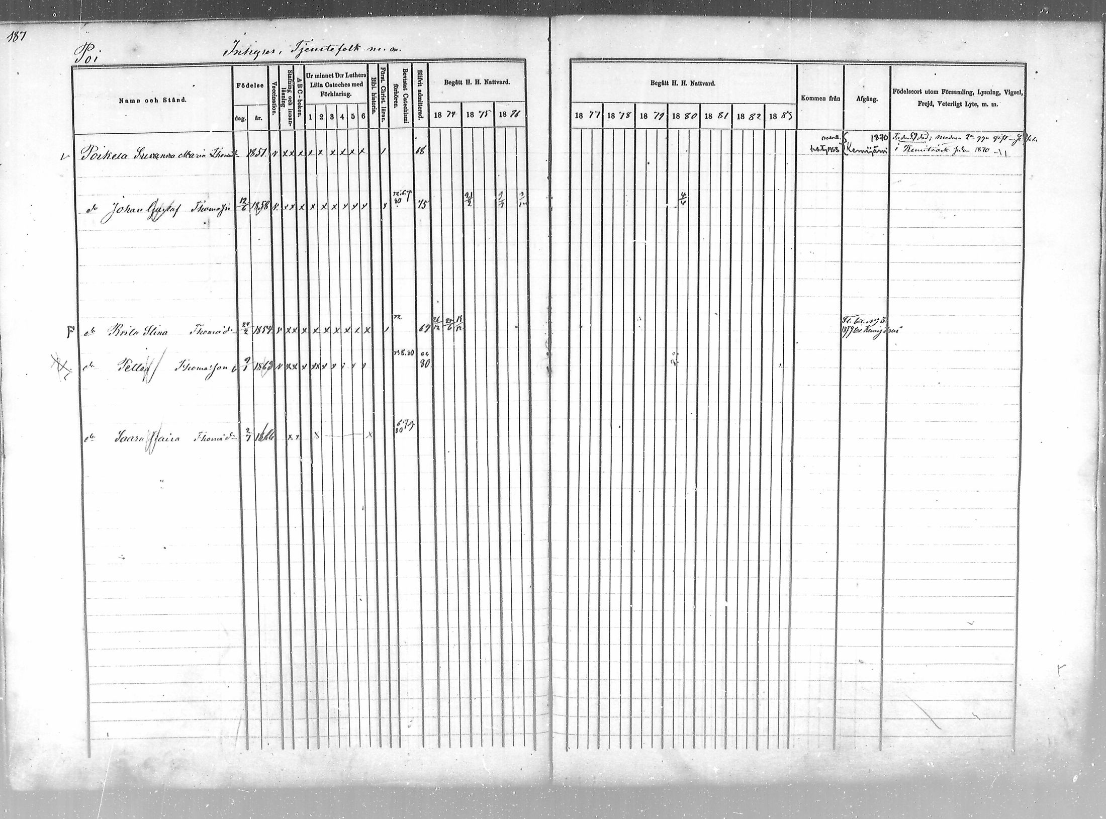 [ ../kirjat/Kirkonkirjat/salla/rippikirja_1874-1880_mko18-25/kuvat/188.jpg ]