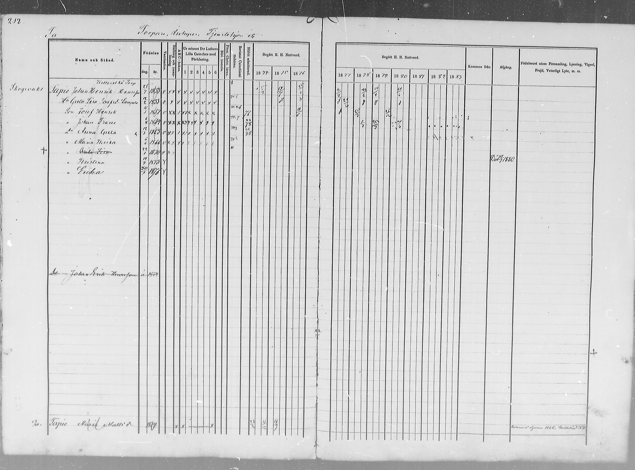 [ ../kirjat/Kirkonkirjat/salla/rippikirja_1874-1880_mko18-25/kuvat/213.jpg ]