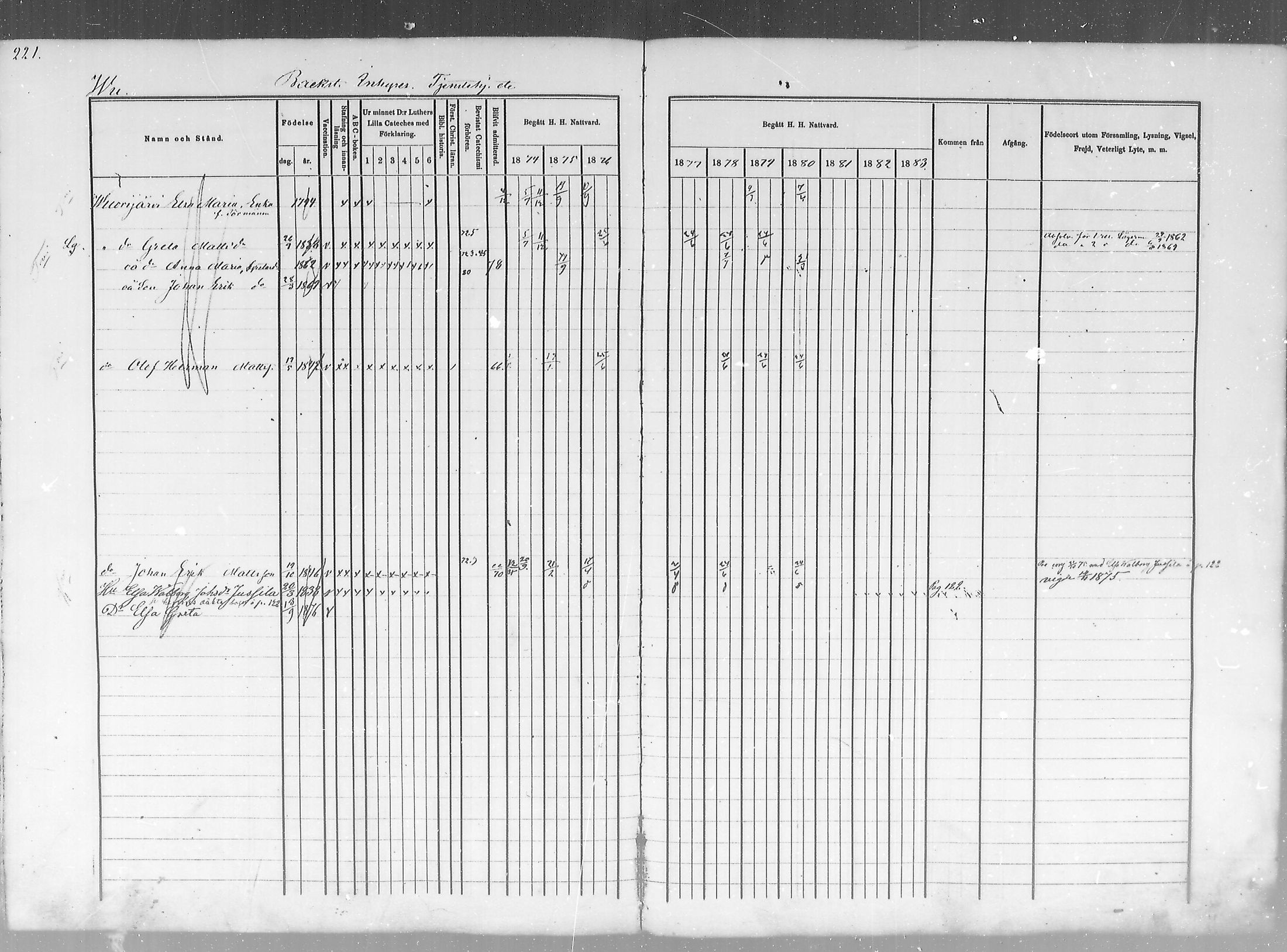 [ ../kirjat/Kirkonkirjat/salla/rippikirja_1874-1880_mko18-25/kuvat/222.jpg ]