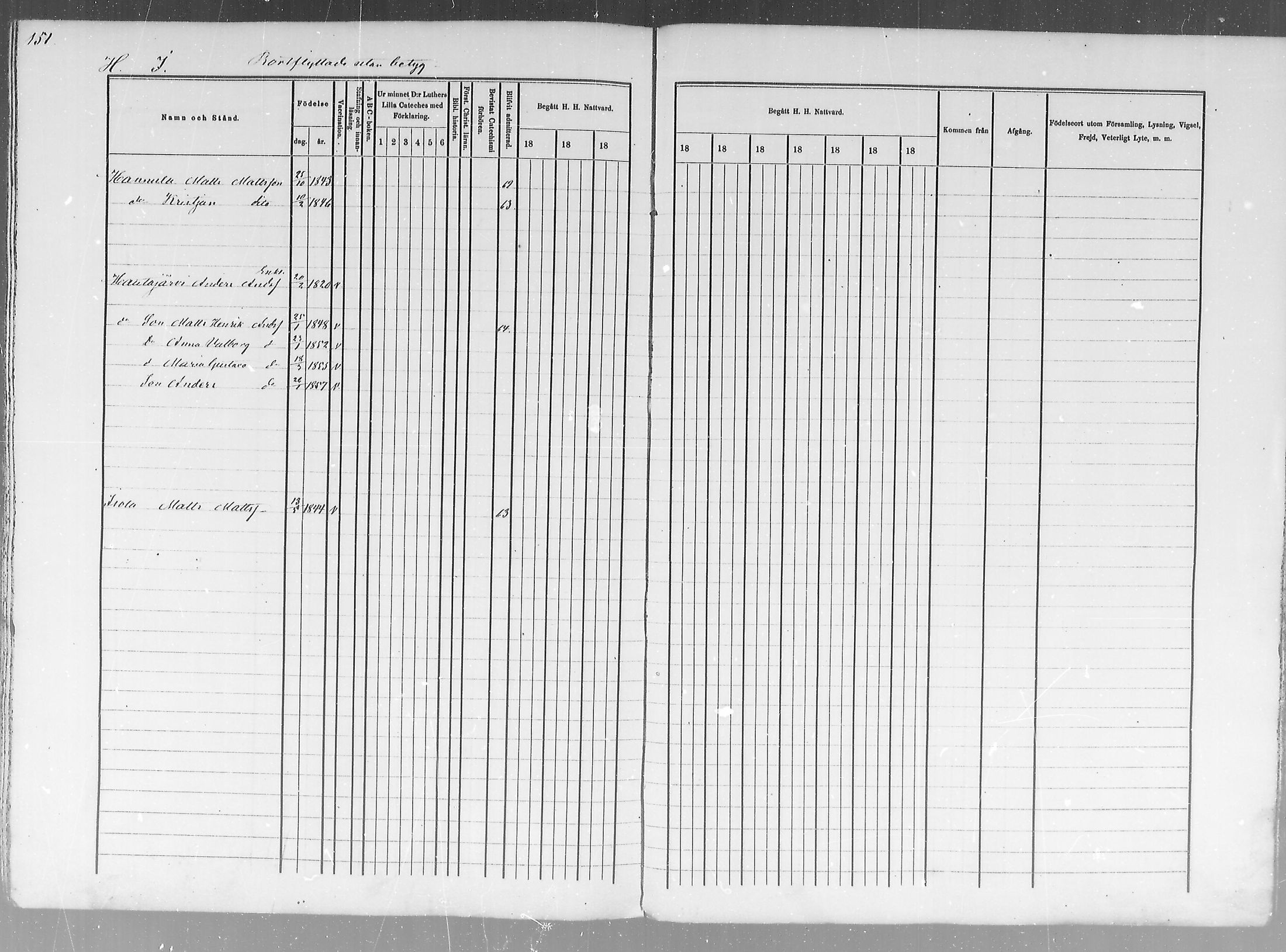 [ ../kirjat/Kirkonkirjat/salla/rippikirja_1874-1880_mko18-25/kuvat/227.jpg ]