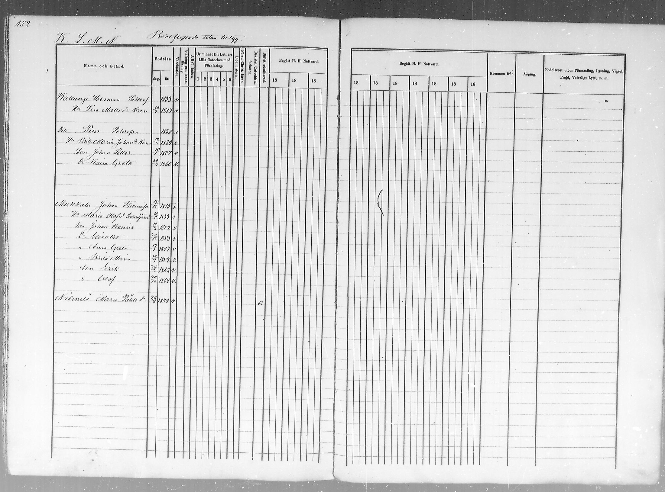 [ ../kirjat/Kirkonkirjat/salla/rippikirja_1874-1880_mko18-25/kuvat/228.jpg ]
