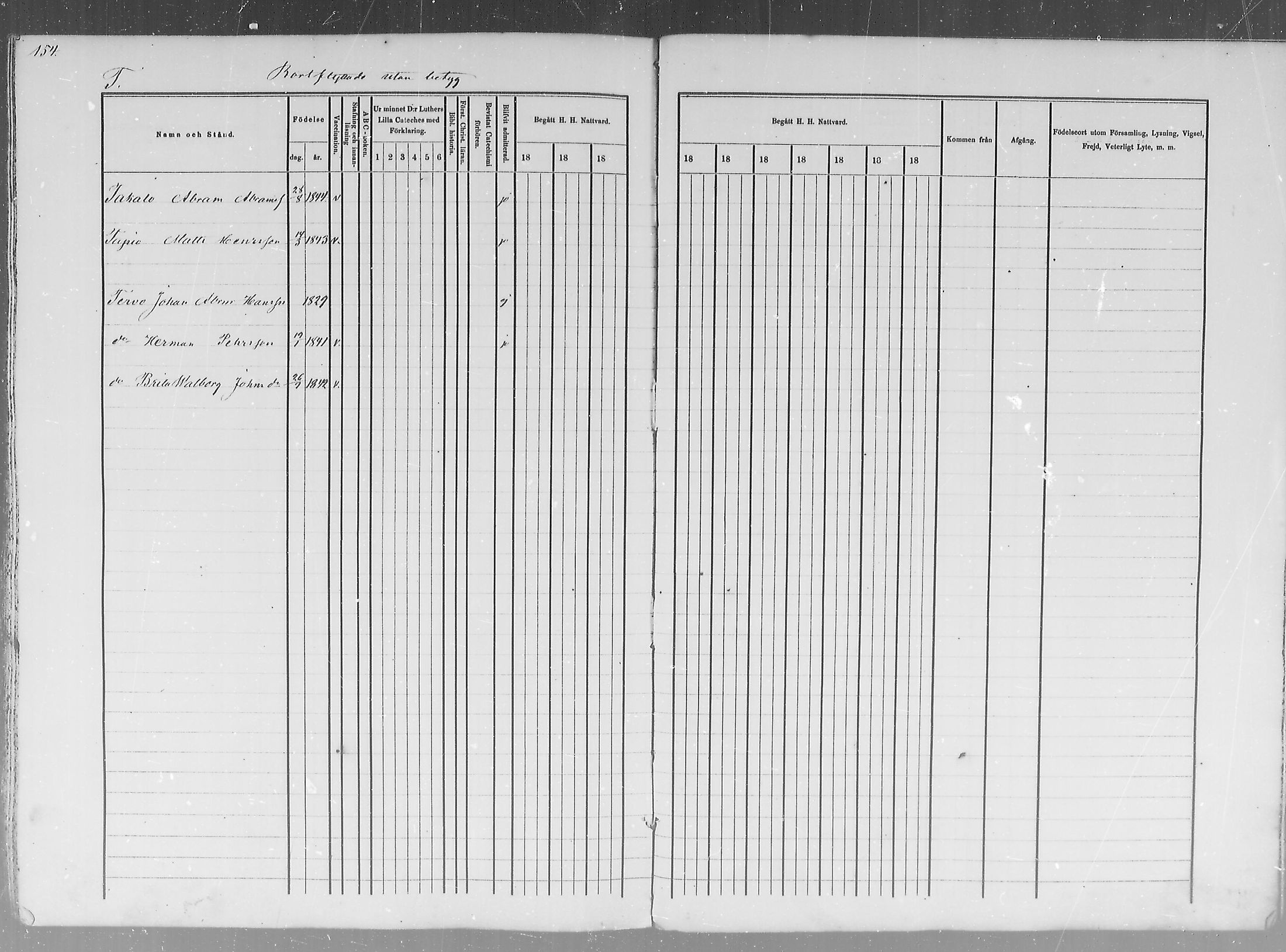 [ ../kirjat/Kirkonkirjat/salla/rippikirja_1874-1880_mko18-25/kuvat/230.jpg ]