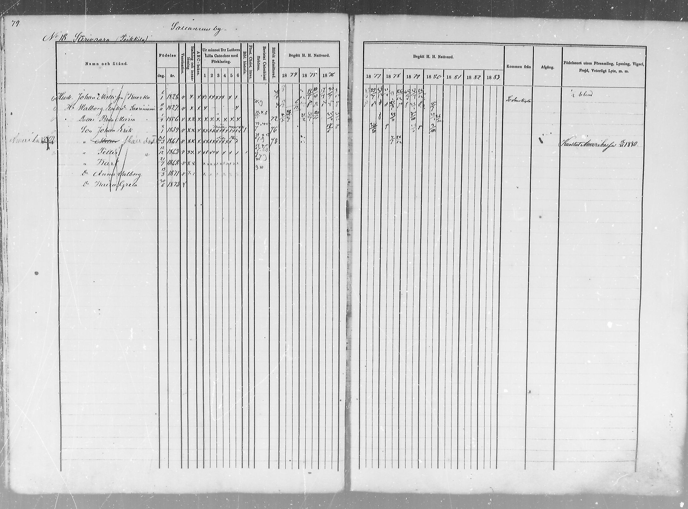 [ ../kirjat/Kirkonkirjat/salla/rippikirja_1874-1880_mko18-25/kuvat/79.jpg ]