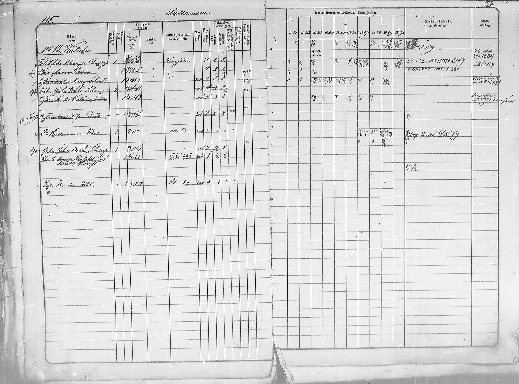 [ ../kirjat/Kirkonkirjat/salla/rippikirja_1881-1890_mko26-36/kuvat/115.jpg ]