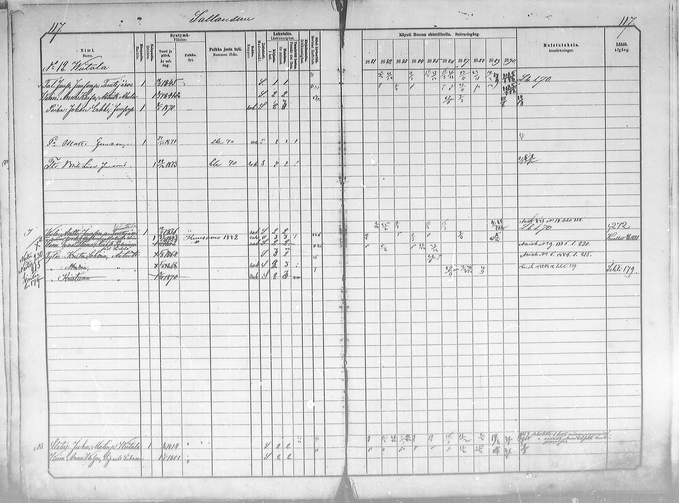 [ ../kirjat/Kirkonkirjat/salla/rippikirja_1881-1890_mko26-36/kuvat/117.jpg ]