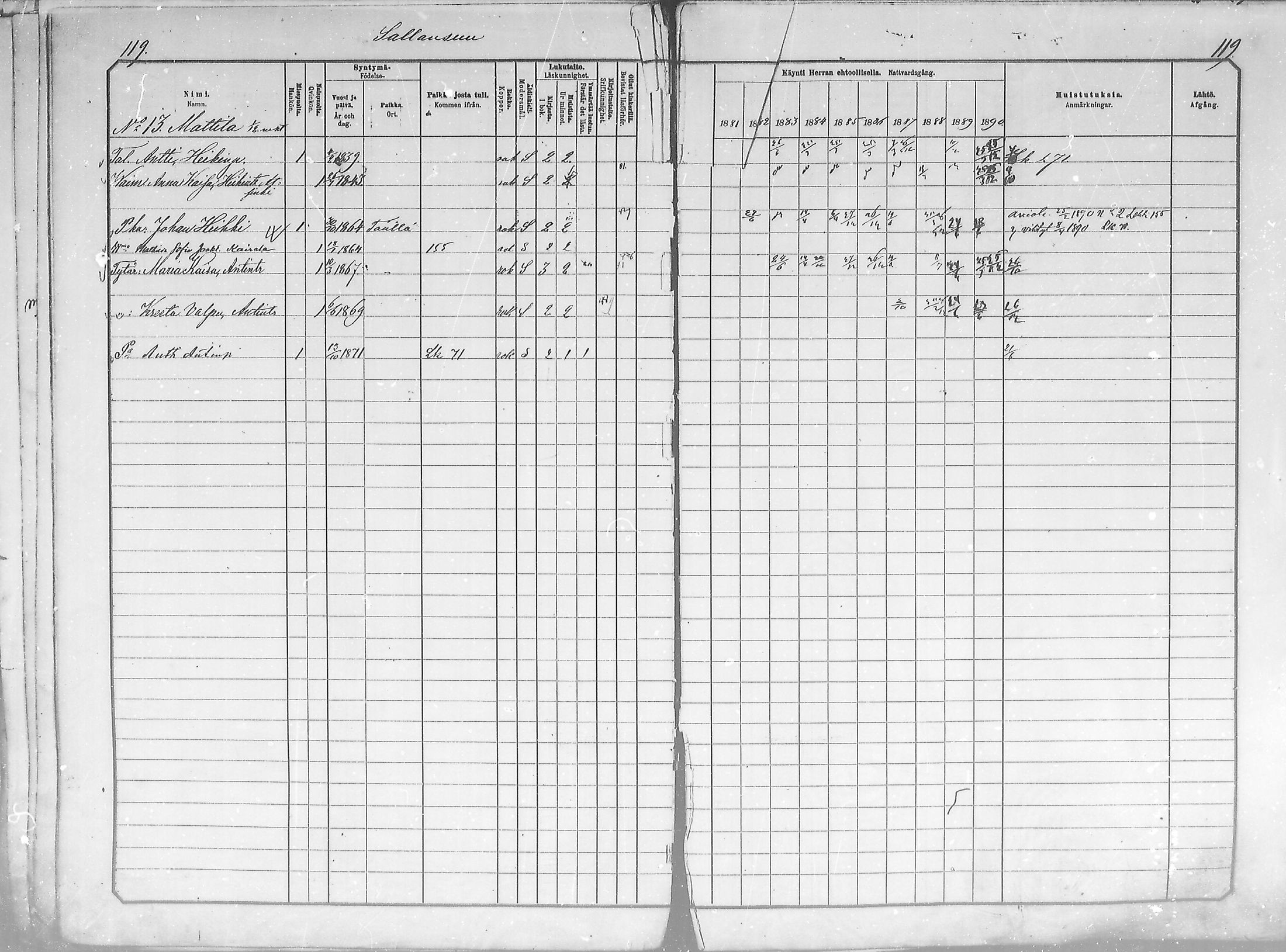 [ ../kirjat/Kirkonkirjat/salla/rippikirja_1881-1890_mko26-36/kuvat/119.jpg ]