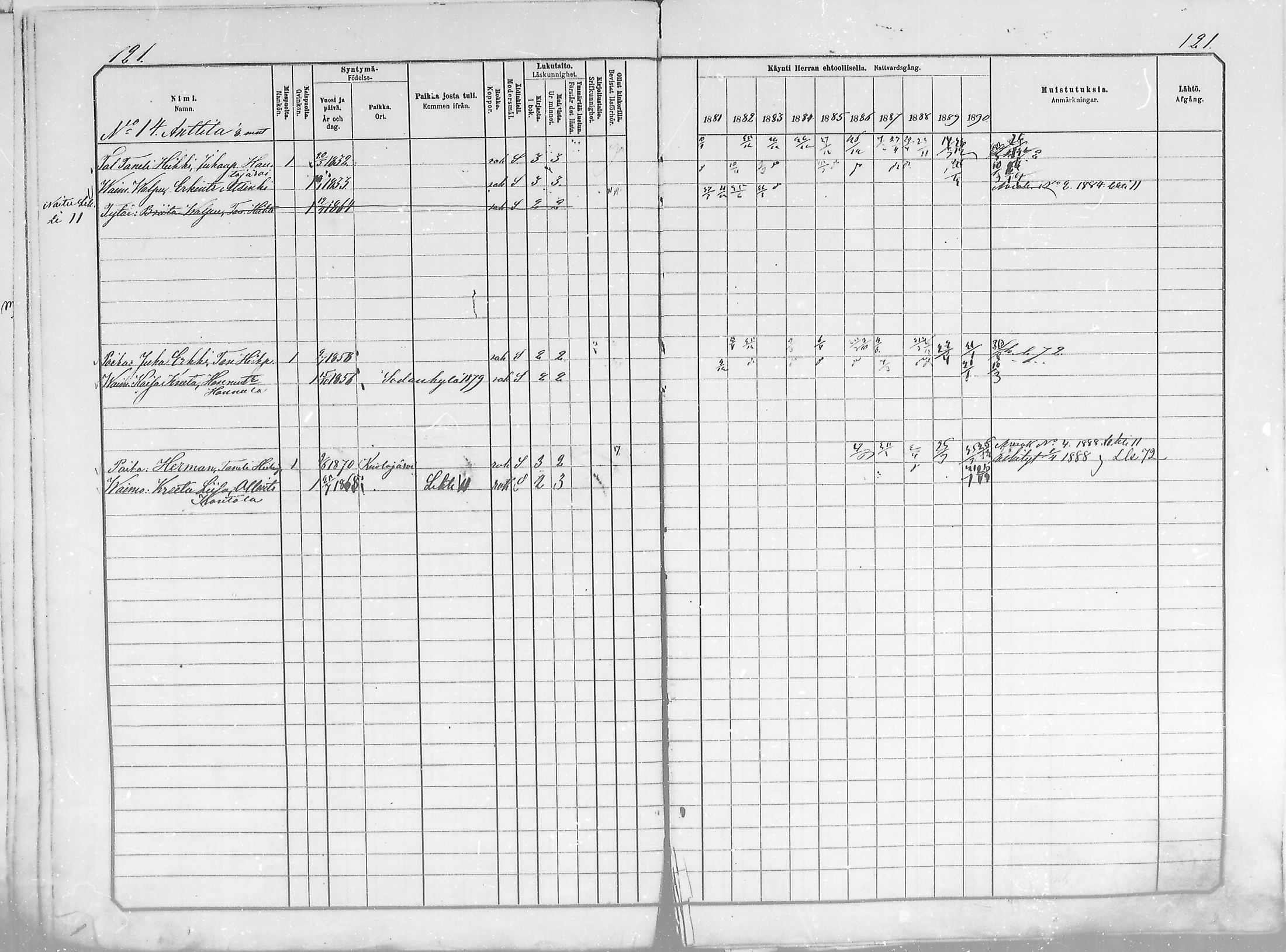 [ ../kirjat/Kirkonkirjat/salla/rippikirja_1881-1890_mko26-36/kuvat/121.jpg ]
