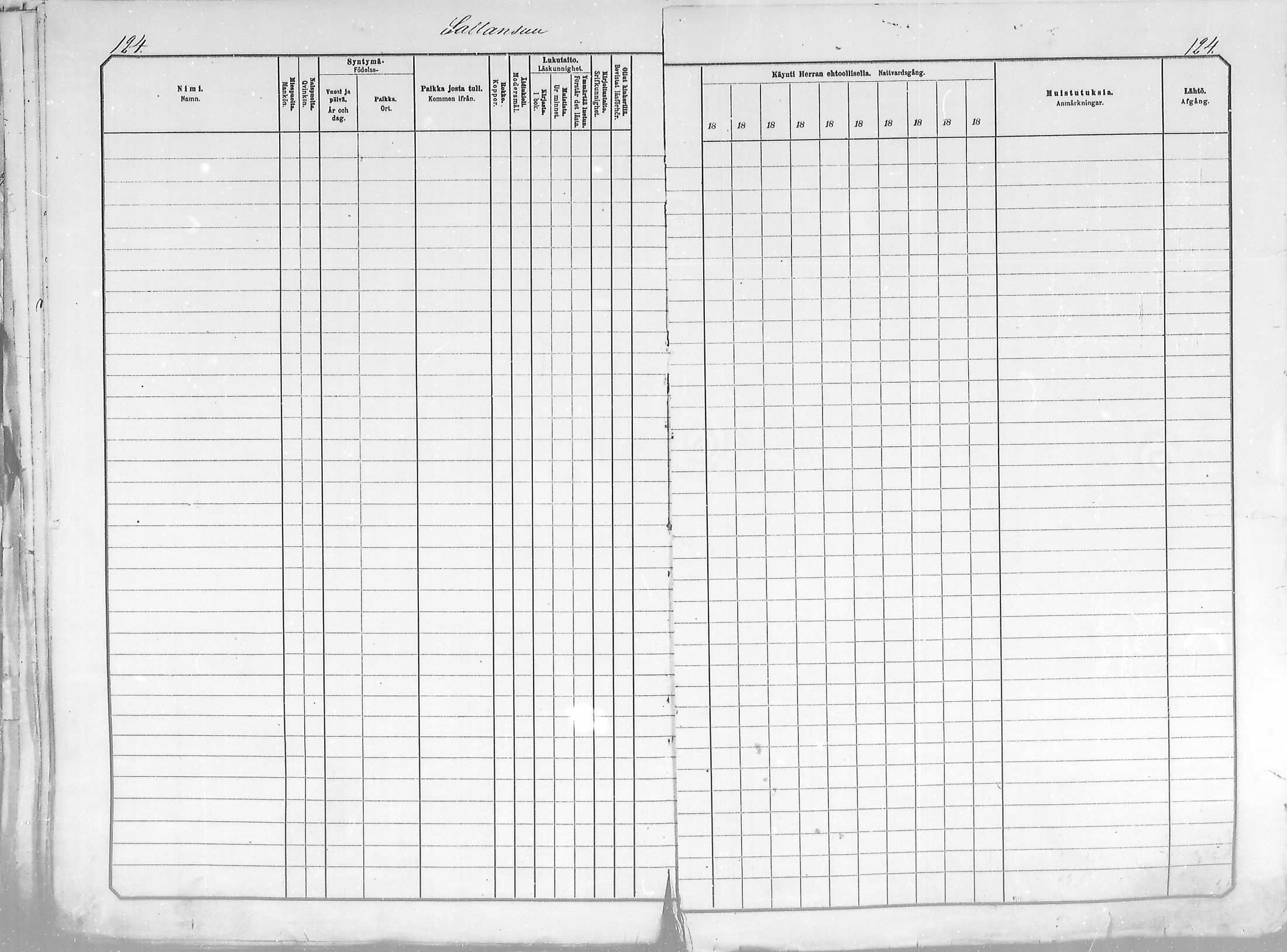 [ ../kirjat/Kirkonkirjat/salla/rippikirja_1881-1890_mko26-36/kuvat/124.jpg ]