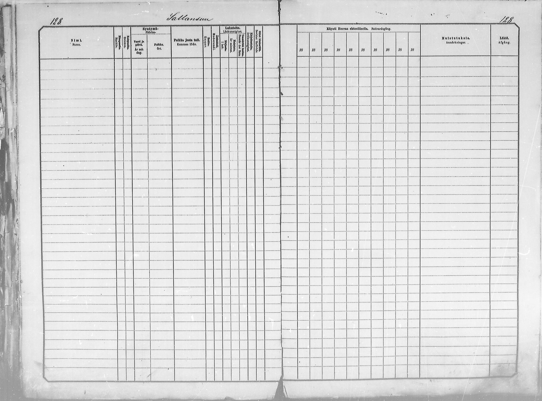 [ ../kirjat/Kirkonkirjat/salla/rippikirja_1881-1890_mko26-36/kuvat/128.jpg ]