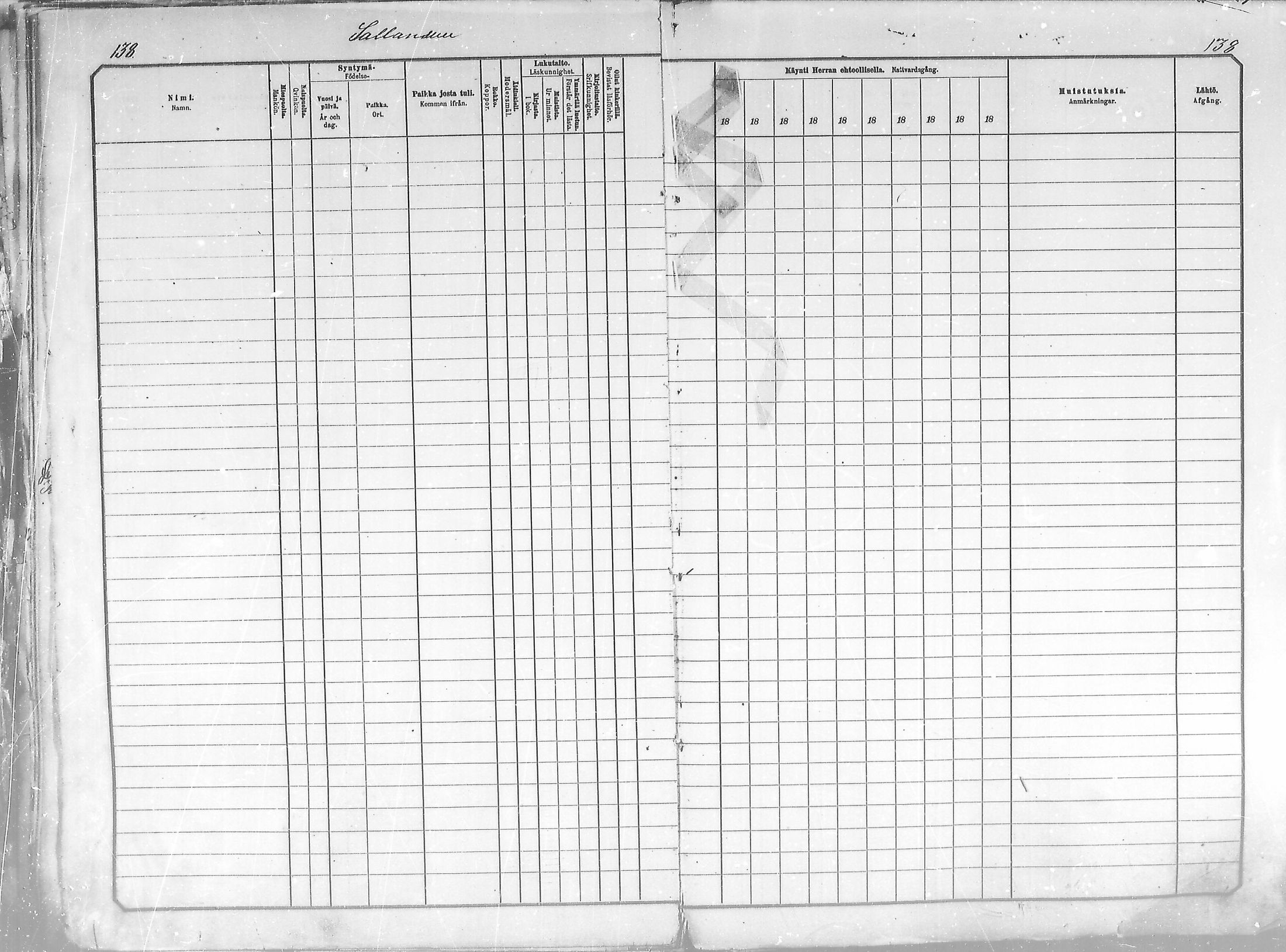 [ ../kirjat/Kirkonkirjat/salla/rippikirja_1881-1890_mko26-36/kuvat/138.jpg ]