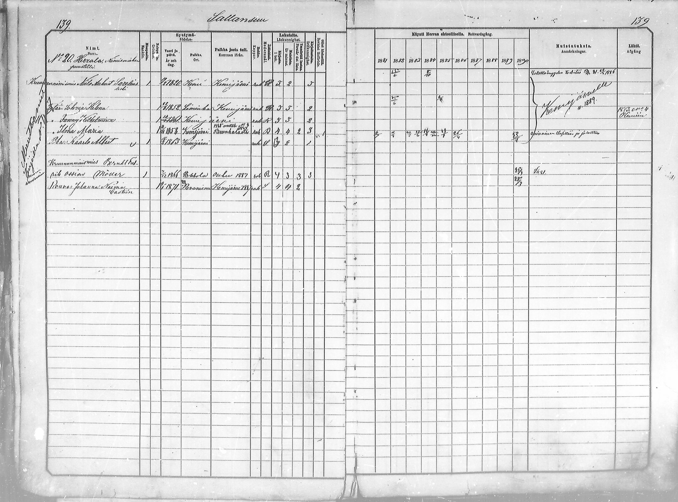 [ ../kirjat/Kirkonkirjat/salla/rippikirja_1881-1890_mko26-36/kuvat/139.jpg ]
