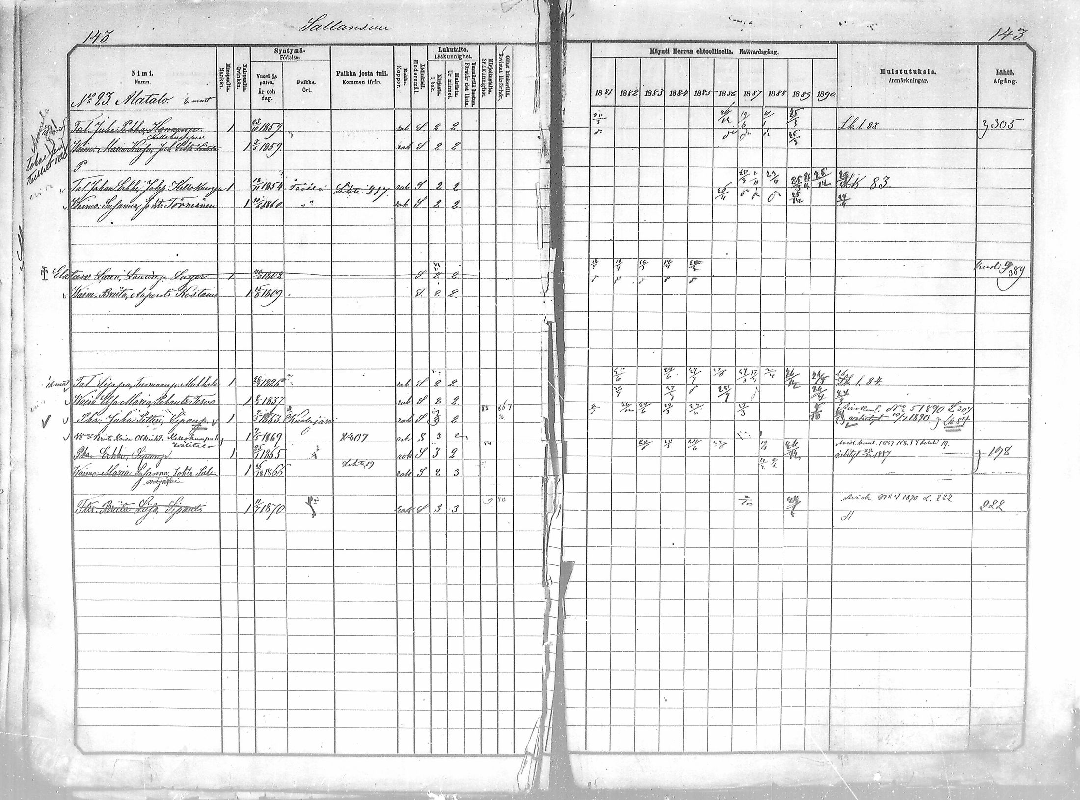 [ ../kirjat/Kirkonkirjat/salla/rippikirja_1881-1890_mko26-36/kuvat/143.jpg ]