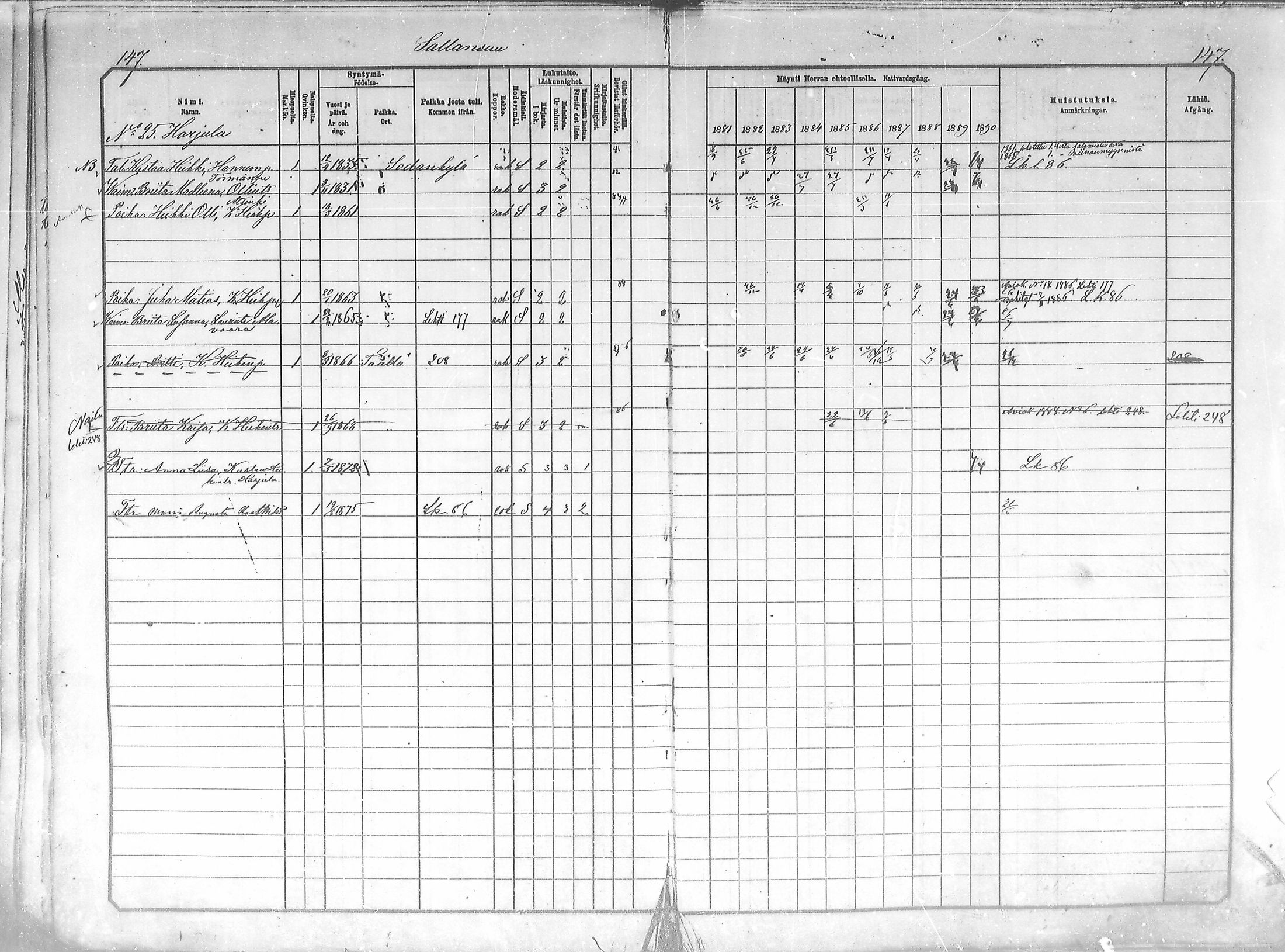 [ ../kirjat/Kirkonkirjat/salla/rippikirja_1881-1890_mko26-36/kuvat/147.jpg ]