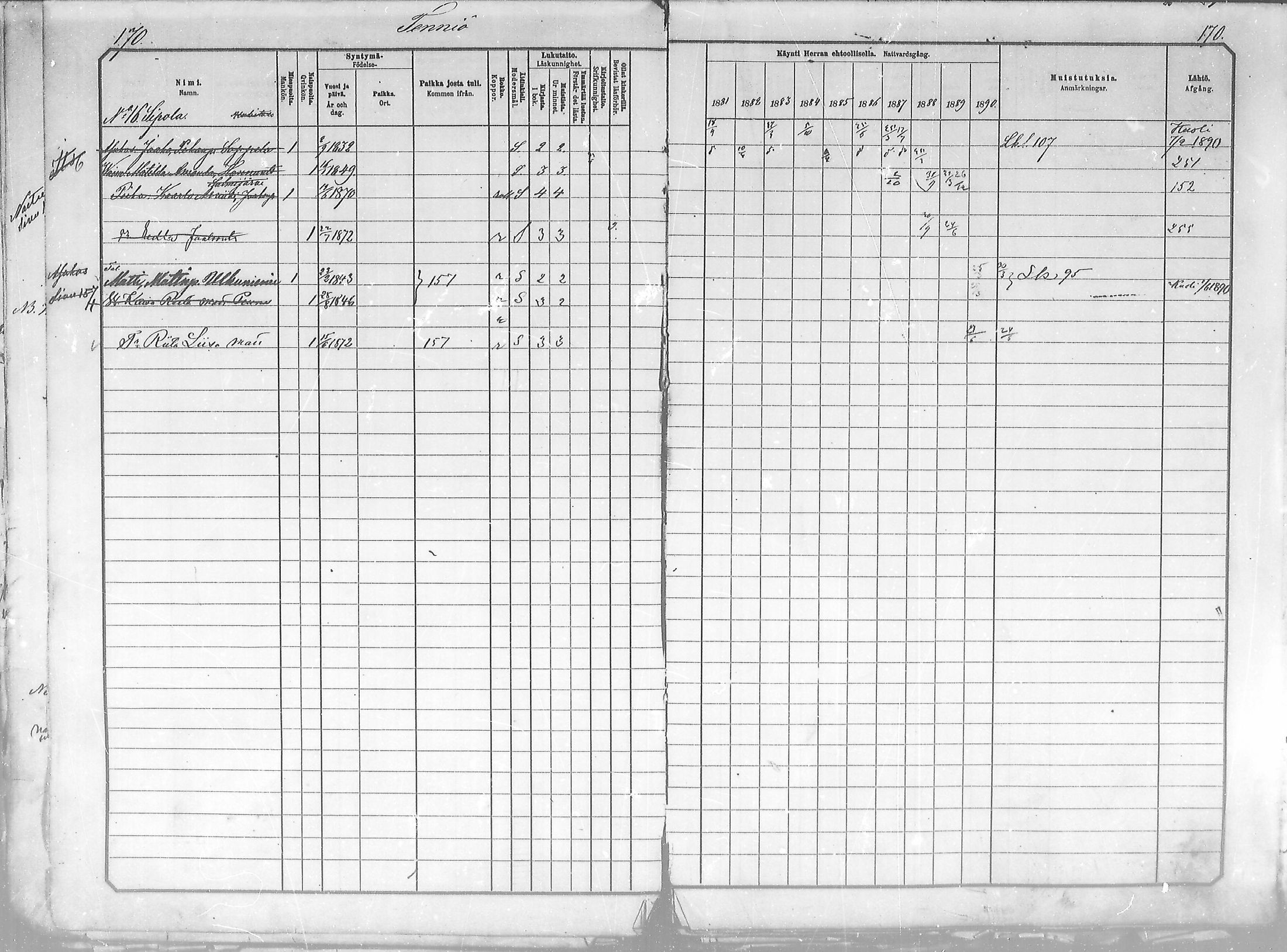 [ ../kirjat/Kirkonkirjat/salla/rippikirja_1881-1890_mko26-36/kuvat/170.jpg ]