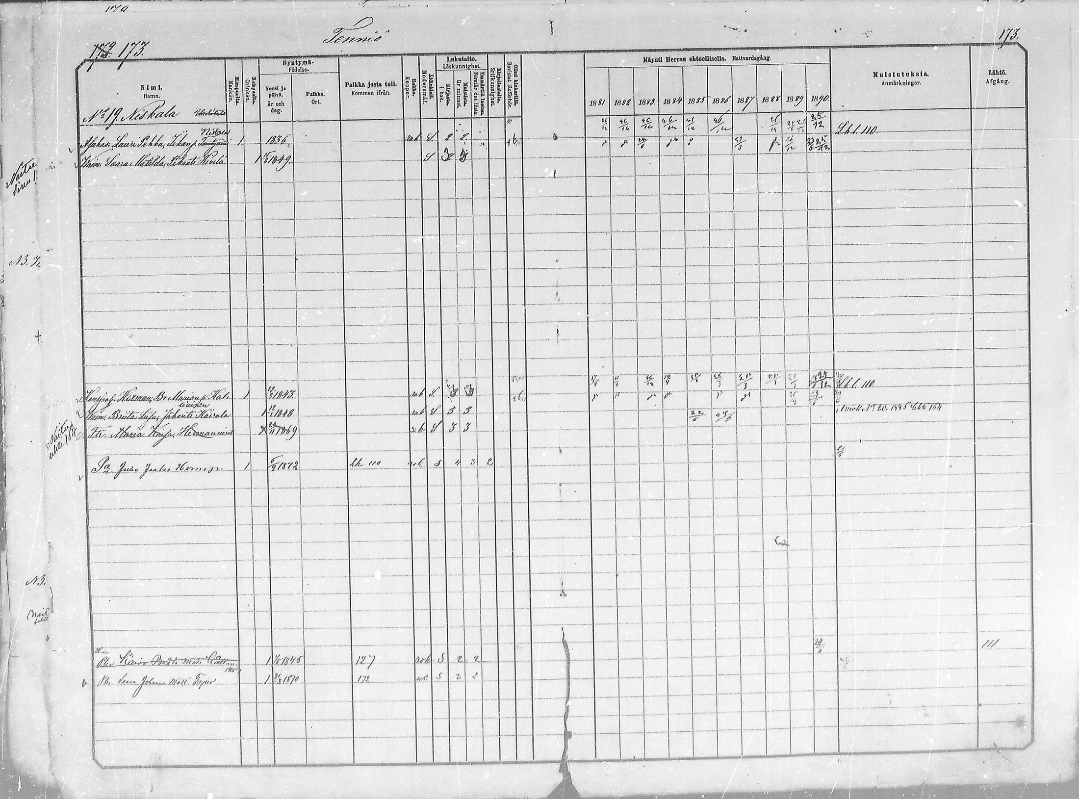 [ ../kirjat/Kirkonkirjat/salla/rippikirja_1881-1890_mko26-36/kuvat/173.jpg ]