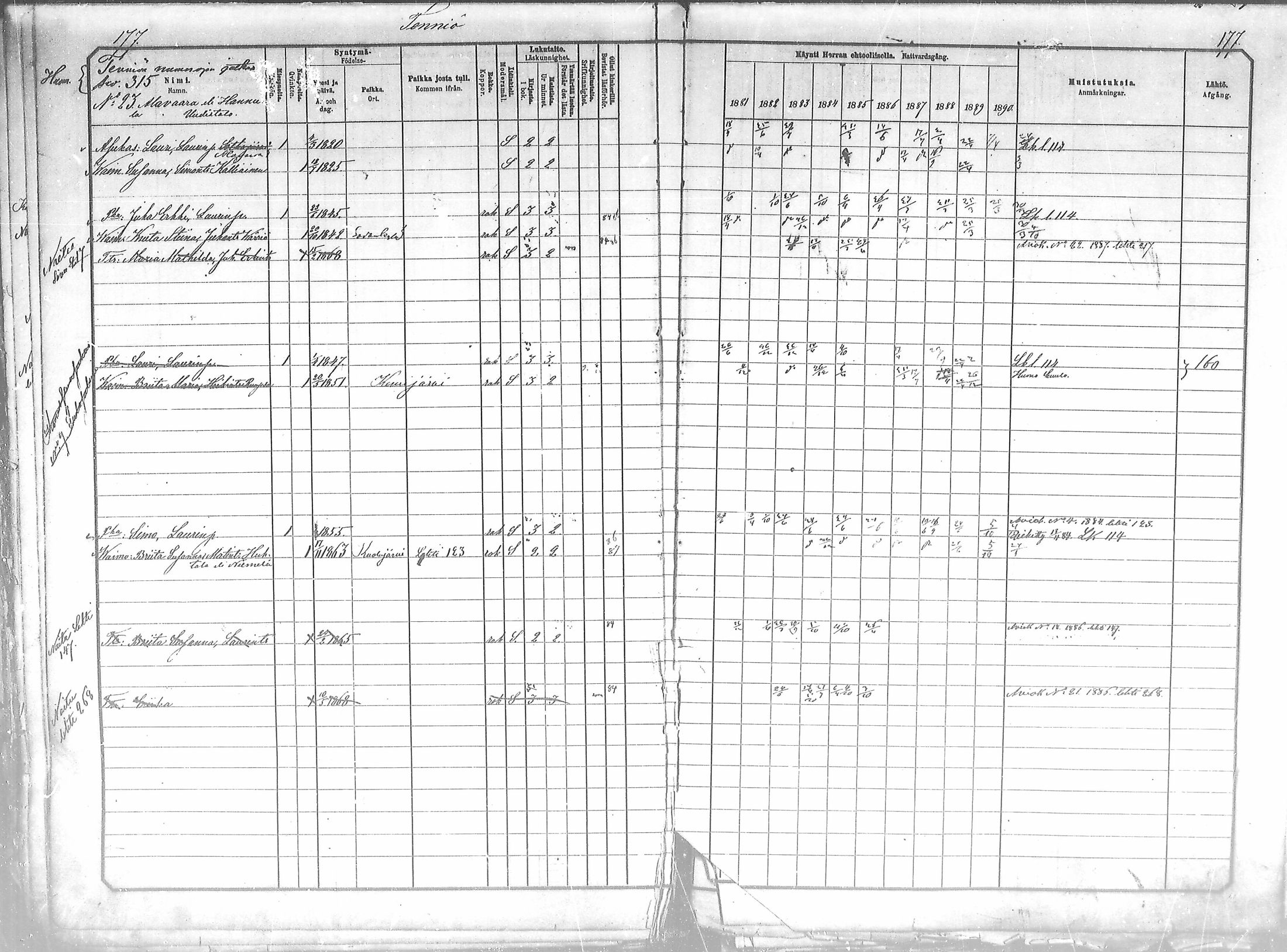 [ ../kirjat/Kirkonkirjat/salla/rippikirja_1881-1890_mko26-36/kuvat/177.jpg ]