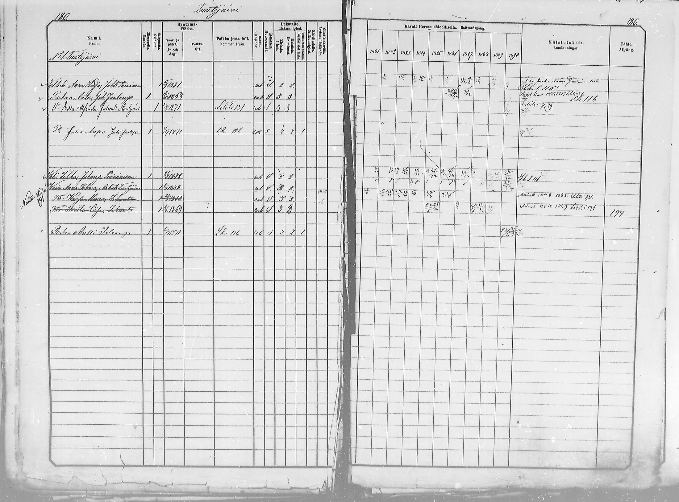 [ ../kirjat/Kirkonkirjat/salla/rippikirja_1881-1890_mko26-36/kuvat/180.jpg ]