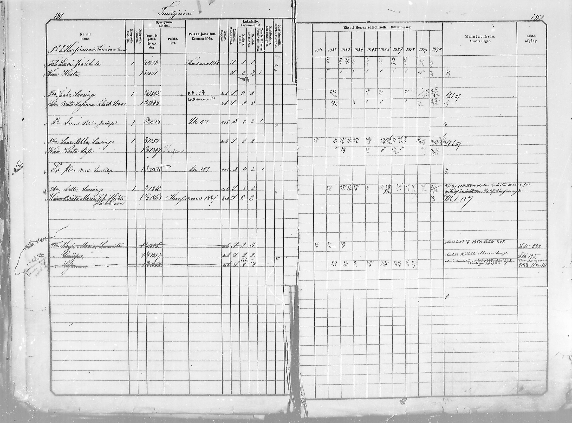 [ ../kirjat/Kirkonkirjat/salla/rippikirja_1881-1890_mko26-36/kuvat/181.jpg ]