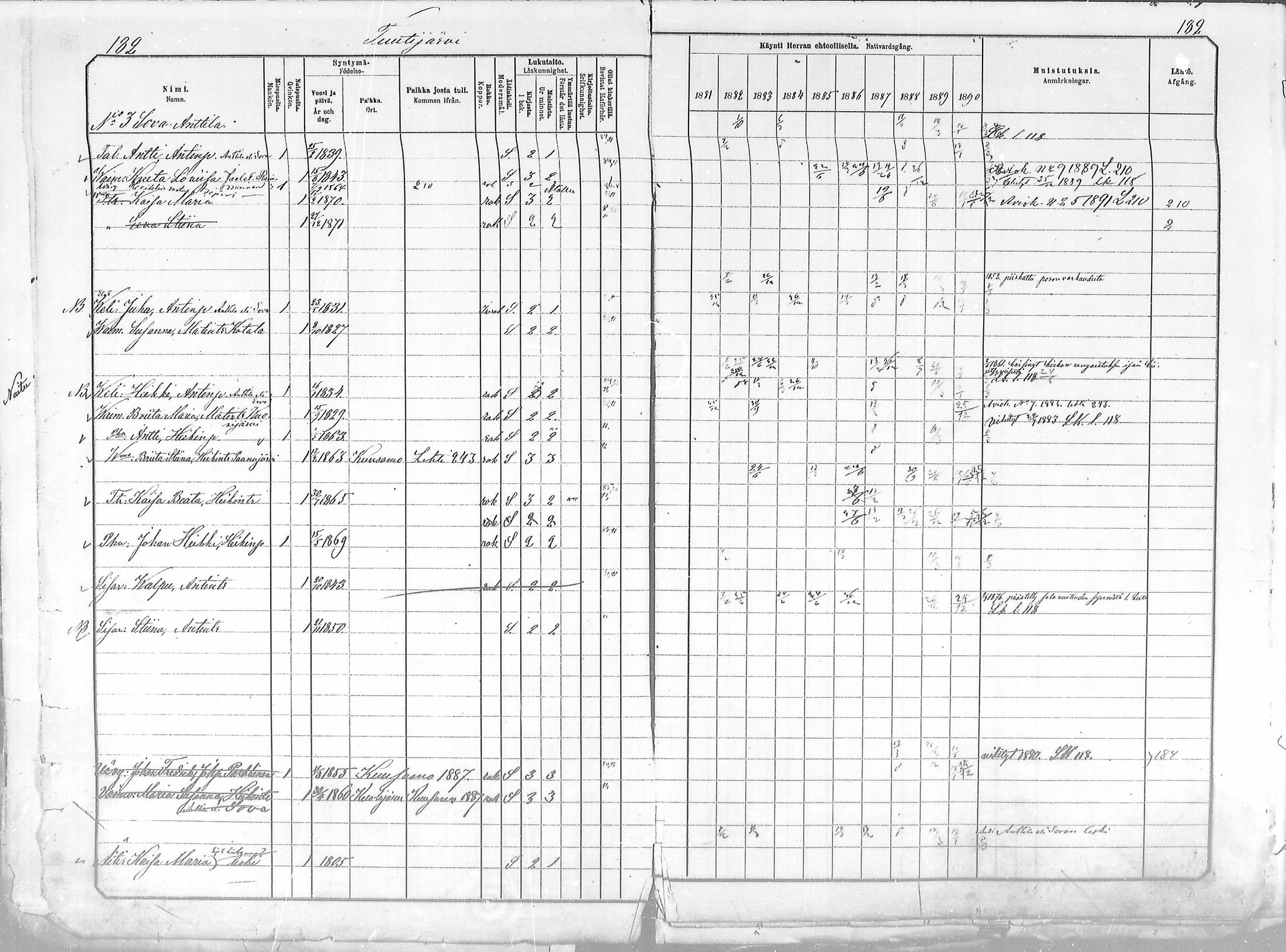 [ ../kirjat/Kirkonkirjat/salla/rippikirja_1881-1890_mko26-36/kuvat/182.jpg ]