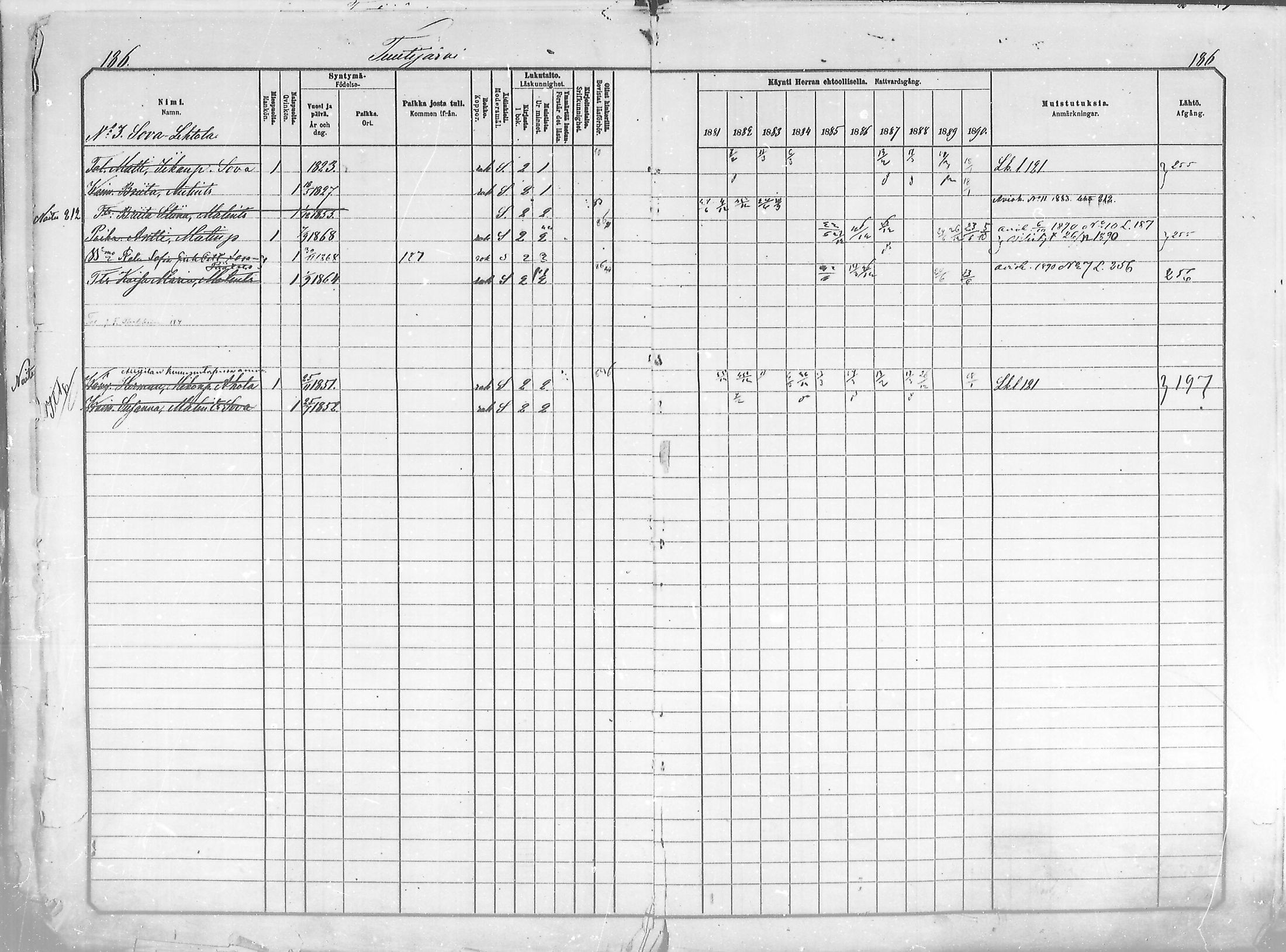 [ ../kirjat/Kirkonkirjat/salla/rippikirja_1881-1890_mko26-36/kuvat/186.jpg ]