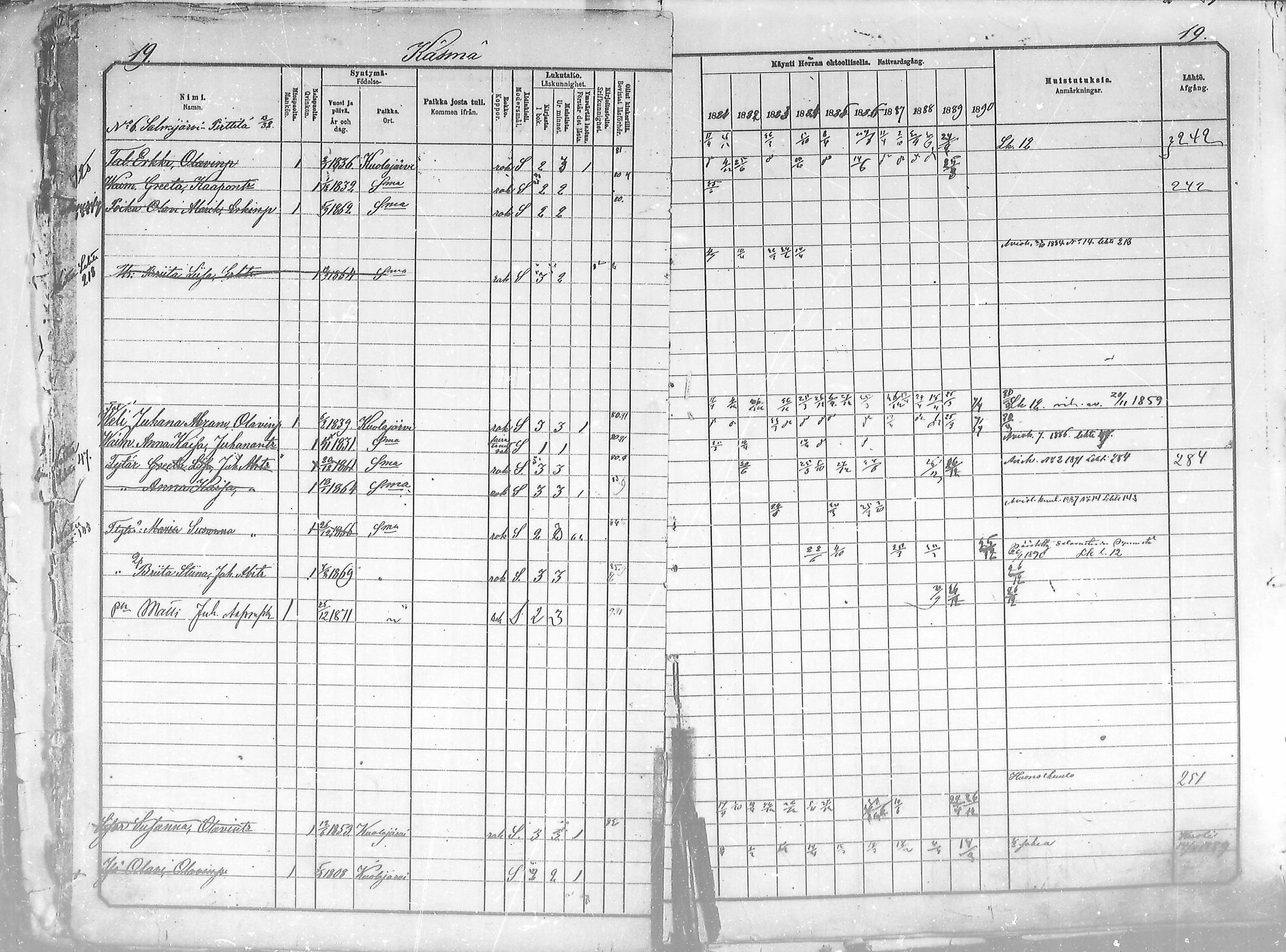 [ ../kirjat/Kirkonkirjat/salla/rippikirja_1881-1890_mko26-36/kuvat/19.jpg ]